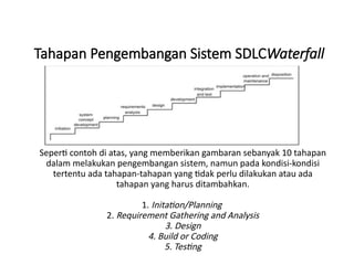 Comprehensive Methods and Techniques for System Development Lifecycle ...