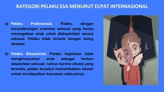 KATEGORI PELAKU ESA MENURUT ECPAT INTERNASIONAL
a) Pelaku Preferensial, Pelaku dengan
kecenderungan orientasi seksual yang hanya
menargetkan anak untuk dieksploitasi secara
seksual. Pelaku tidak tertarik dengan orang
dewasa;
b) Pelaku Situasional, Pelaku kejahatan tidak
mengkhususkan anak sebagai korban
eksploitasi seksual, namun karena situasi yang
tersedia, pelaku tersebut memanfaatkan situasi
untuk mendapatkan kepuasan seksualnya.
 
