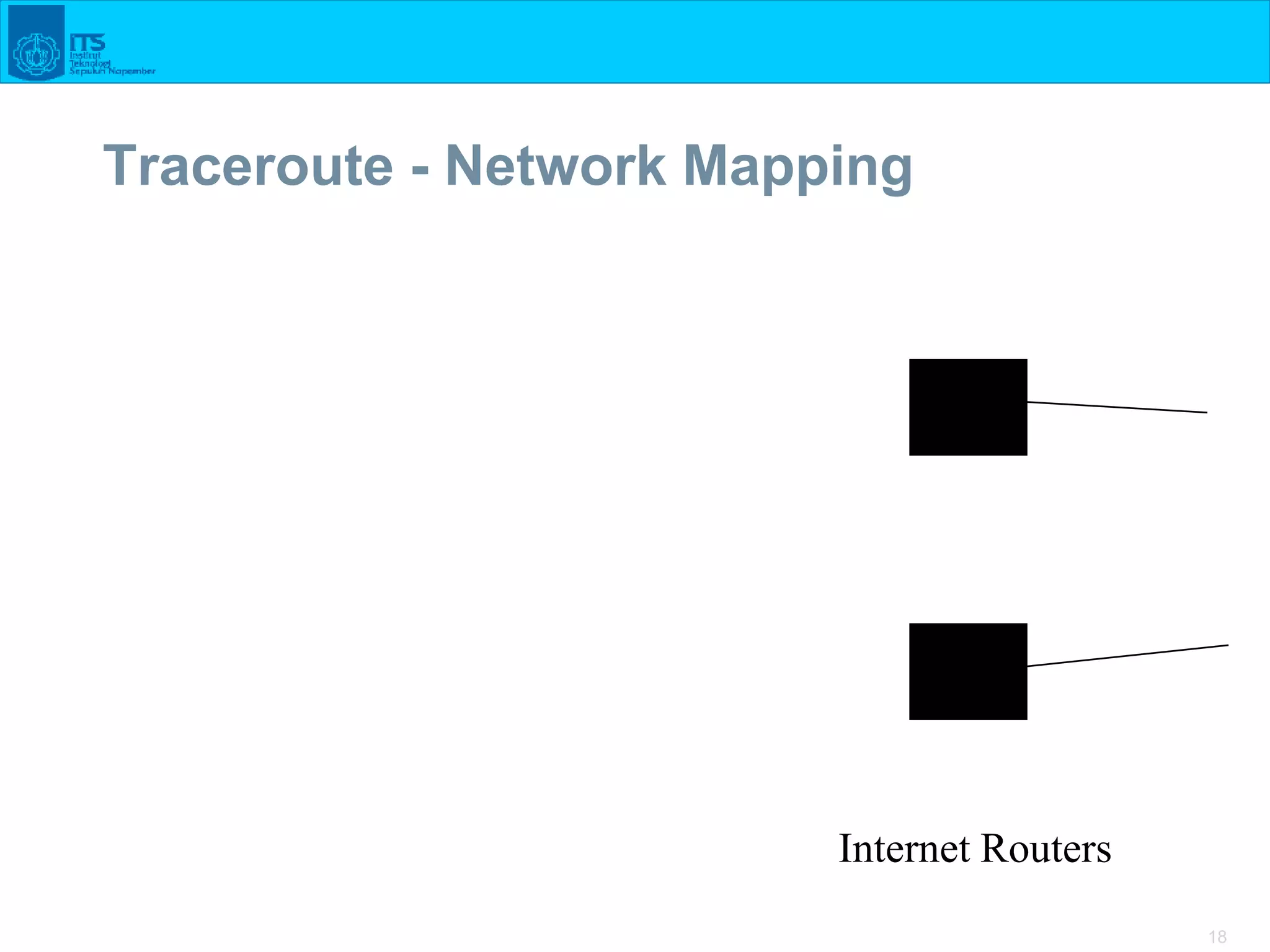 18
Traceroute - Network Mapping
cw
swb
Internet Routers
 