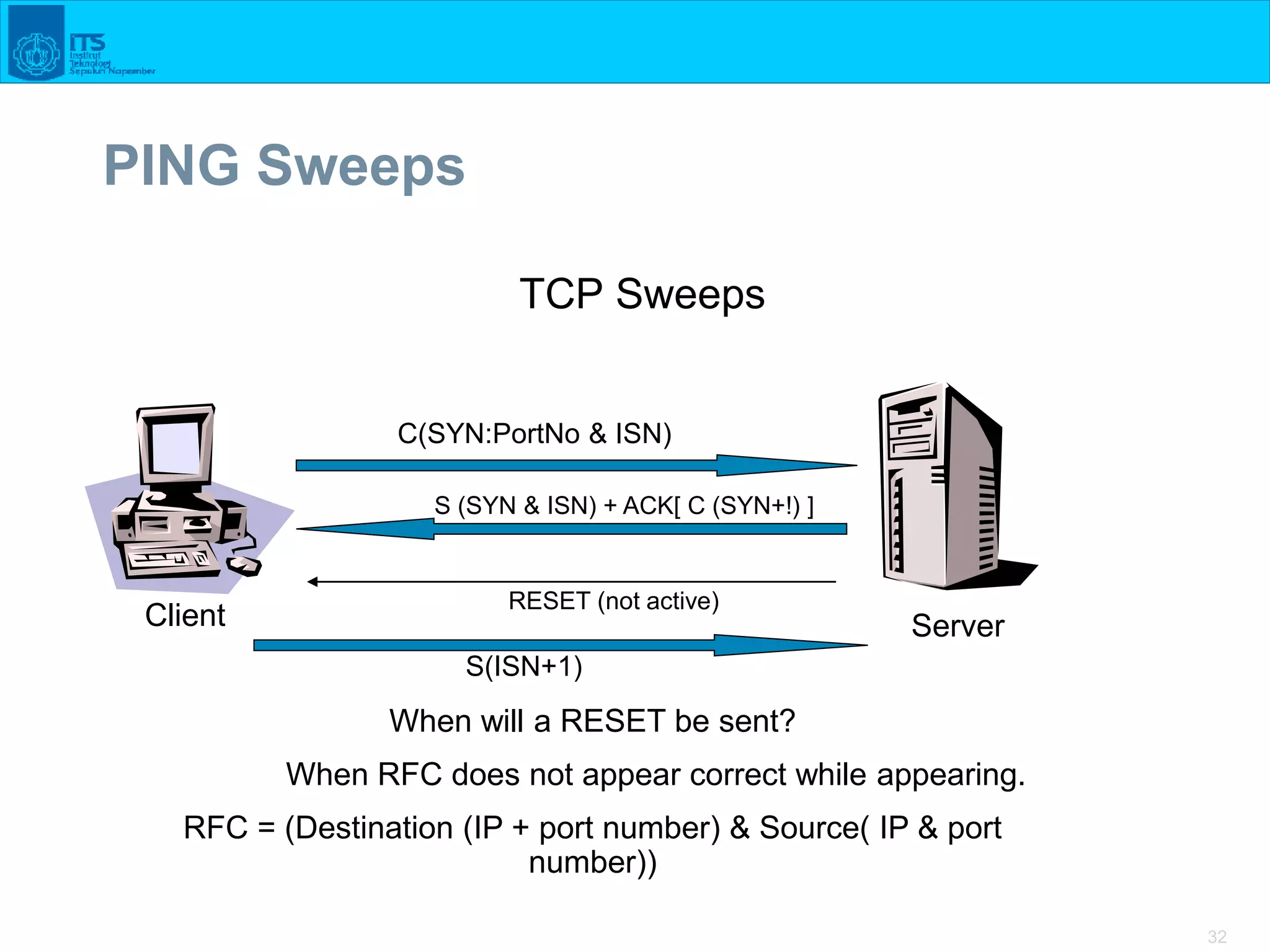 32
PING Sweeps
TCP Sweeps
Server
Client
C(SYN:PortNo & ISN)
S (SYN & ISN) + ACK[ C (SYN+!) ]
RESET (not active)
S(ISN+1)
When will a RESET be sent?
When RFC does not appear correct while appearing.
RFC = (Destination (IP + port number) & Source( IP & port
number))
 