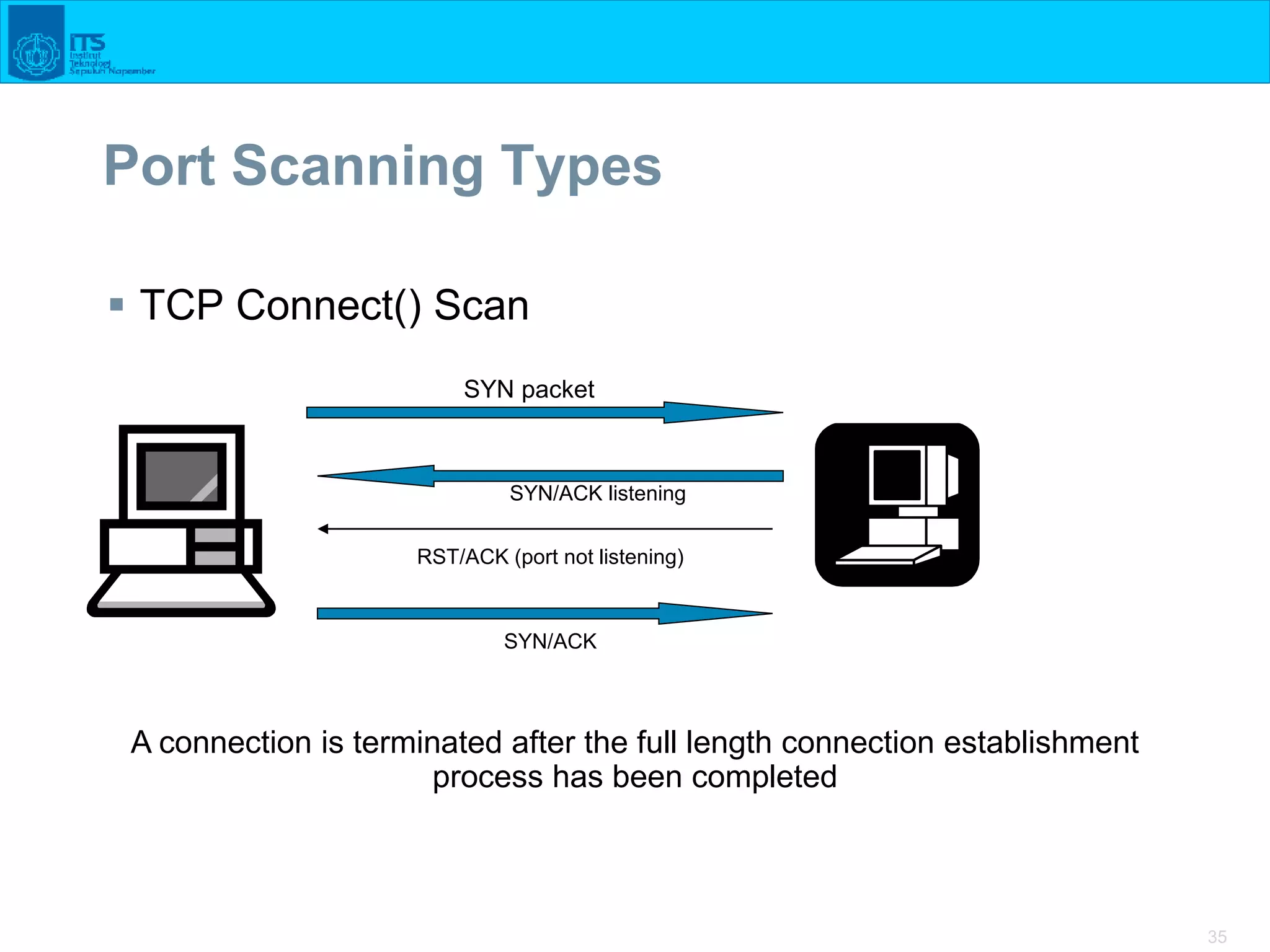 35
Port Scanning Types
 TCP Connect() Scan
SYN packet
SYN/ACK listening
RST/ACK (port not listening)
SYN/ACK
A connection is terminated after the full length connection establishment
process has been completed
 