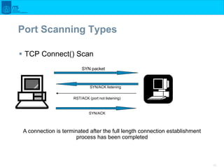35
Port Scanning Types
 TCP Connect() Scan
SYN packet
SYN/ACK listening
RST/ACK (port not listening)
SYN/ACK
A connection...