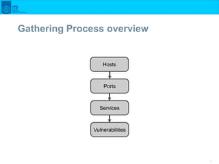 6
Gathering Process overview
Hosts
Ports
Services
Vulnerabilities
 