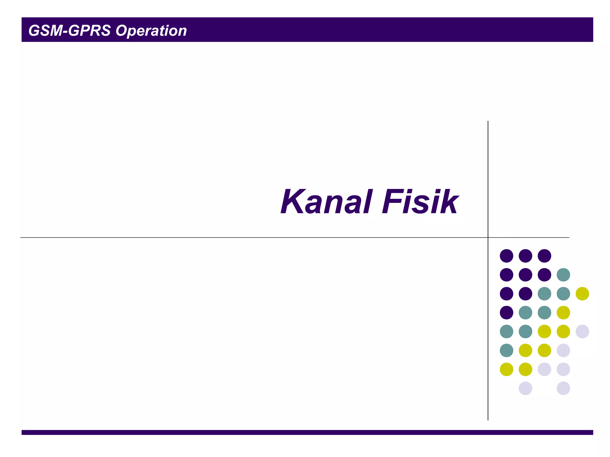 GSM-GPRS Operation
Kanal Fisik
 