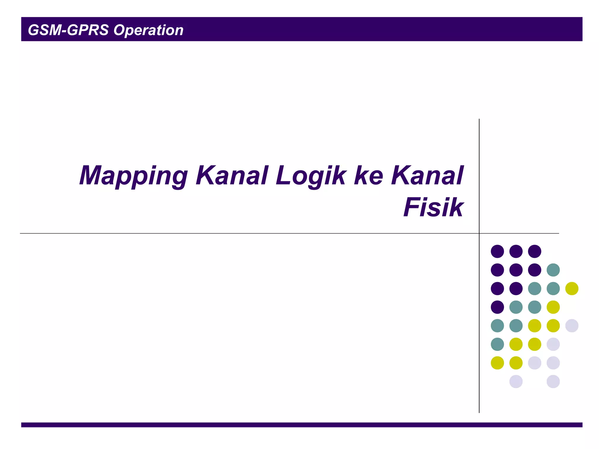 GSM-GPRS Operation
Mapping Kanal Logik ke Kanal
Fisik
 