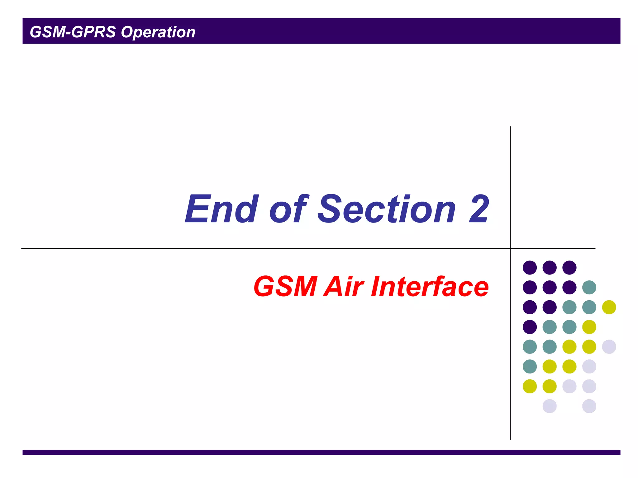 GSM-GPRS Operation
End of Section 2
GSM Air Interface
 