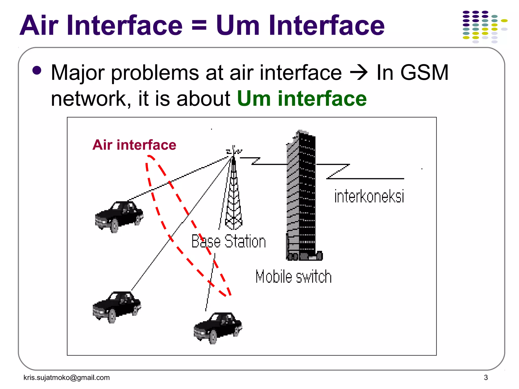kris.sujatmoko@gmail.com 3
Air Interface = Um Interface
 Major problems at air interface  In GSM
network, it is about Um interface
Air interface
 