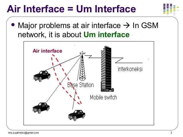 gsm specification air interface Global system for mobile (gsm) david tipper associate professor graduate program of telecommunications and networking gsm air interface specifications summary. gsm specification air interface Global system for mobile (gsm) david tipper associate professor graduate program of telecommunications and networking gsm air interface specifications summary.