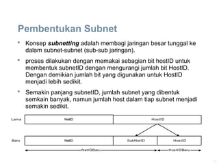 12
Pembentukan Subnet
NetID HostID
NetID SubNetID HostID
NetIDBaru
Lama
Baru
HostIDBaru
 Konsep subnetting adalah membagi jaringan besar tunggal ke
dalam subnet-subnet (sub-sub jaringan).
 proses dilakukan dengan memakai sebagian bit hostID untuk
membentuk subnetID dengan mengurangi jumlah bit HostID.
Dengan demikian jumlah bit yang digunakan untuk HostID
menjadi lebih sedikit.
 Semakin panjang subnetID, jumlah subnet yang dibentuk
semkain banyak, namun jumlah host dalam tiap subnet menjadi
semakin sedikit.
 
