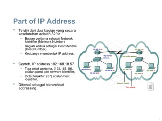 2
Part of IP Address
 Terdiri dari dua bagian yang secara
keseluruhan adalah 32 bit.
– Bagian pertama sebagai Network
Identifier (Network Number)
– Bagian kedua sebagai Host Identifier
(Host Number).
– Keduanya membentuk IP address.
 Contoh, IP address 192.168.18.57
– Tiga oktet pertama, (192.168.18),
adalah porsi dari network identifier,
– Octet terakhir, (57) adalah host
identifier.
 Dikenal sebagai hierarchical
addressing
 