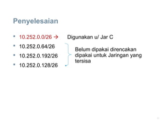 20
Penyelesaian
 10.252.0.0/26  Digunakan u/ Jar C
 10.252.0.64/26
 10.252.0.192/26
 10.252.0.128/26
Belum dipakai direncakan
dipakai untuk Jaringan yang
tersisa
 