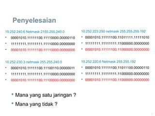 23
Penyelesaian
10.252.240.6 Netmask 2155.255.240.0
 00001010.11111100.11110000.00000110
 11111111.11111111.11110000.00000000
 00001010.11111100.11110000.00000000
10.252.230.3 netmask 255.255.240.0
 00001010.11111100.11100110.00000011
 11111111.11111111.11110000.00000000
 00001010.11111100.11100000.00000000
10.252.223.250 netmask 255.255.255.192
 00001010.11111100.11011111.11111010
 11111111.11111111.11000000.00000000
 00001010.11111100.11000000.00000000
10.252.220.6 Netmask 255.255.192
 00001010.11111100.11011100.00000110
 11111111.11111111.11000000.00000000
 00001010.11111100.11000000.00000000
 Mana yang satu jaringan ?
 Mana yang tidak ?
 
