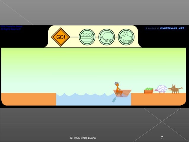 Modul 2 masalah ruang masalah-pencarian