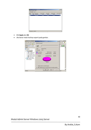    Klik Apply dan OK.
     Jika benar maka hasilnya seperti pada gambar.




                                                                    40
Modul Admin Server Windows 2003 Server

                                                      By Arafat, S.Kom
 