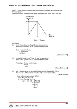MODUL SOLAF MATEMATIK SPM 2014
MODUL 23 : KECERUNAN DAN LUAS DI BAWAH GRAF ( KERTAS 2 )
1. Rajah 1 menunjukkan graf laju-m...