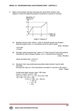 MODUL SOLAF MATEMATIK SPM 2014
MODUL 23 : KECERUNAN DAN LUAS DI BAWAH GRAF ( KERTAS 2 )
2. Rajah 2 menunjukkan graf laju-m...