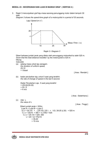 MODUL SOLAF MATEMATIK SPM 2014
MODUL 23 : KECERUNAN DAN LUAS DI BAWAH GRAF ( KERTAS 2 )
3. Rajah 3 menunjukkan graf laju-m...