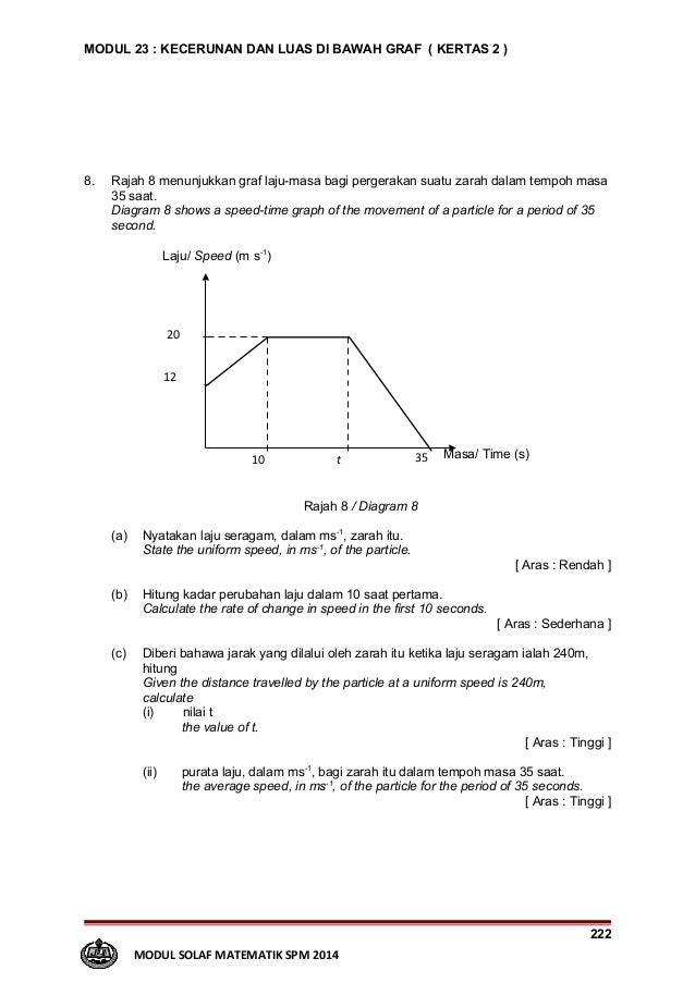 Jawapan Matematik Kertas 1 Spm 2017 - Ina Spa