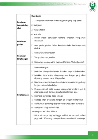 5
Modul Pendidikan Jarak Jauh, Pendidikan Tinggi Kesehatan Prodi Keperawatan
Persiapan
tempat dan
alat
Baki berisi :
1.	1. Sphignomanometer air raksa / jarum yang siap pakai
2.	Stetoskop
3.	Buku catatan
4.	Alat tulis
Persiapan
pasien
1.	 Pasien diberi penjelasan tentang tindakan yang akan
dilakukan.
2.	 Atur posisi pasien dalam keadaan rileks berbaring atau
duduk.
Persiapan
Lingkungan
1.	 Mengatur pencahayaan
2.	 Tutup pintu dan jendela
3.	 Mengatur suasana yang nyaman ( tenang / tidak berisik )
Pelaksanaan
1.	 Mencuci tangan
2.	 Memberi tahu pasien bahwa tindakan segera dilaksanakan
3.	 Letakkan tensi meter disamping atas lengan yang akan
dipasang manset pada titik paralax
4.	 Meminta/membantupasienuntukmembuka/menggulung
lengan baju sebatas bahu
5.	 Pasang manset pada lengan bagian atas sekitar 3 cm di
atas fossa cubiti dengan pipa karet di lengan atas
6.	 Memakai stetoskop pada telinga
7.	 Meraba arteri brakhialis dengan jari tengah dan telunjuk
8.	 Meletakkan stetoskop bagian bell di atas arteri brakhialis
9.	 Mengunci skrup balon karet
10.	Pengunci air raksa dibuka
11.	Balon dipompa lagi sehingga terlihat air raksa di dalam
pipa naik ( 30 mmHg ) sampai denyut arteri tidak terdengar
 