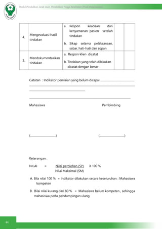 44
Modul Pendidikan Jarak Jauh, Pendidikan Tinggi Kesehatan Prodi Keperawatan
4.
Mengevaluasi hasil
tindakan
a.	 Respon keadaan dan
kenyamanan pasien setelah
tindakan
b.	 Sikap selama pelaksanaan,
sabar. hati-hati dan sopan
5.
Mendokumentasikan
tindakan
a. Respon klien dicatat
b. Tindakan yang telah dilakukan
dicatat dengan benar
Catatan : Indikator penilaian yang belum dicapai ................................................
.....................................................................................................................................................
...............................................................................
...............................................................................................................................................
Mahasiswa 	 Pembimbing
(....................................) 		 (...................................)
Keterangan :
NILAI = Nilai perolehan (SP) X 100 %
Nilai Maksimal (SM)
A. Bila nilai 100 % = Indikator dilakukan secara keseluruhan : Mahasiswa
kompeten
B. Bilai nilai kurang dari 80 % = Mahasiswa belum kompeten , sehingga
mahasiswa perlu pendampingan ulang
 