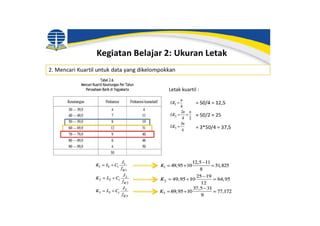 Modul 2 [compatibility mode] | PPT