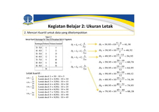 Modul 2 [compatibility mode] | PPT