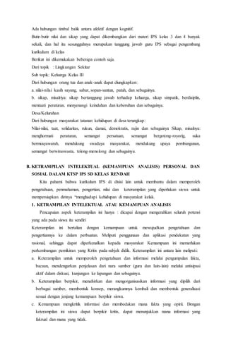 Ada hubungan timbal balik antara afektif dengan kognitif.
Butir-butir nilai dan sikap yang dapat dikembangkan dari materi IPS kelas 3 dan 4 banyak
sekali, dan hal itu sesungguhnya merupakan tanggung jawab guru IPS sebagai pengembang
kurikulum di kelas
Berikut ini dikemukakan beberapa contoh saja.
Dari topik : Lingkungan Sekitar
Sub topik: Keluarga Kelas III
Dari hubungan orang tua dan anak-anak dapat diungkapkan:
a. nilai-nilai kasih sayang, sabar, sopan-santun, patuh, dan sebagainya.
b. sikap, misalriya: sikap bertanggung jawab terhadap keluarga, sikap simpatik, berdisiplin,
mentaati peraturan, menyenangi keindahan dan kebersihan dan sebagainya.
Desa/Kelurahan
Dari hubungan masyarakat tatanan kehidupan di desa terungkap:
Nilai-nilai, taat, solidaritas, rukun, damai, demokratis, rajin dan sebagainya Sikap, misalnya:
menghormati peraturan, semangat persatuan, semangat bergotong-royorig, suka
bermusyawarah, mendukung swadaya masyarakat, mendukung upaya pembangunan,
semangat berwiraswasta, tolong-menolong dan sebagainya.
B. KETRAMPILAN INTELEKTUAL (KEMAMPUAN ANALISIS) PERSONAL DAN
SOSIAL DALAM KTSP IPS SD KELAS RENDAH
Kita pahami bahwa kurikulum IPS di disisi lain untuk membantu dalam memperoleh
pengetahuan, penmahaman, pengertian, nilai dan keterampilan yang diperlukan siswa untuk
mempersiapkan dirinya “menghadapi kehidupan di masyarakat kelak.
1. KETRAMPILAN INTELEKTUAL ATAU KEMAMPUAN ANALISIS
Pencapaian aspek keterampilan ini hanya : dicapai dengan mengerahkan seluruh potensi
yang ada pada siswa itu sendiri
Keterampilan ini bertalian dengan kemampuan untuk mewujudkan pengetahuan dan
pengertiannya ke dalam perbuatan. Meliputi penggunaan dan aplikasi pendekatan yang
rasional, sehingga dapat diperkenalkan kepada masyarakat Kemampuan ini memerlukan
perkembangan pemikiran yang Kritis pada subjek didik. Keterampilan ini antara lain meliputi:
a. Keterampilan untuk memperoleh pengetahuan dan informasi melalui pengumpulan fakta,
bacaan, mendengarkan penjelasan dari nara sumber (guru dan Iain-lain) melalui antisipasi
aktif dalam diskusi, kunjungan ke lapangan dan sebagainya.
b. Keterampilan berpikir, menafsirkan dan mengorganisasikan informasi yang dipilih dari
berbagai sumber, membentuk konsep, merangkumnya kembali dan membentuk generalisasi
sesuai dengan jenjang kemampuan berpikir siswa.
c. Kemampuan mengkritik informasi dan membedakan mana fakta yang opirii. Dengan
keterampilan ini siswa dapat berpikir kritis, dapat menunjukkan mana informasi yang
fakrual dan mana yang tidak.
 