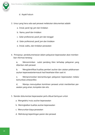 18
Modul Pendidikan Jarak Jauh, Pendidikan Tinggi Kesehatan Prodi Keperawatan
	 d. Aspek hukum
3. Unsur yang harus ada saat perawat melakukan dokumentasi adalah
	 a. Inisial, paraf, tgl, jam dan tindakan
	 b. Nama, paraf dan tindakan
	 c. Gelar profesional, paraf, jam dan tanggal
	 d. Gelar profesional, paraf, jam dan tindakan
	 e. Inisial, waktu, dan tindakan perawatan
4.	 Prinsipnya pendokumentasian dalam pelayanan keperawatan akan member-
ikan nformasi tentang :
	a.	 Mencerminkan sudut pandang klien terhadap pelayanan yang
diberikan oleh perawat
	b.	 Mengidentifikasi kualitas pemberi asuhan dan catatan pelaksanaan
asuhan keperawatantermasuk hasil kesehatan klien saat ini
	c.	 Mempromosikan kesinambungan pelayanan keperawatan melalui
komunikasi antarprofesi.
	d.	 Mampu menunjukkan komitmen perawat untuk memberikan per-
awatan yang aman, kompeten dan etis.
5. Standar dokumentasi keperawatan perlu dibuat bertujuan untuk
	 a. Mengetahui mutu asuhan keperawatan
	 b. Meningkatkan kualitas asuhan keperawatan
	 c. Menurunkan biaya perawatan
	 d. Melindungi kepentingan pasien dan perawat
 