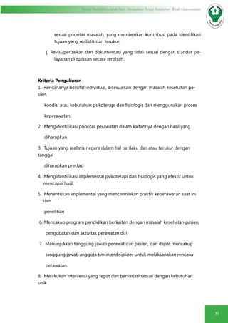 31
Modul Pendidikan Jarak Jauh, Pendidikan Tinggi Kesehatan Prodi Keperawatan
sesuai prioritas masalah, yang memberikan kontribusi pada identifikasi
tujuan yang realistis dan terukur.
j) Revisi/perbaikan dari dokumentasi yang tidak sesuai dengan standar pe-
layanan di tuliskan secara terpisah.
Kriteria Pengukuran
1. Rencananya bersifat individual, disesuaikan dengan masalah kesehatan pa-
sien,
kondisi atau kebutuhan psikoterapi dan fisiologis dan menggunakan proses
keperawatan.
2. Mengidentifikasi prioritas perawatan dalam kaitannya dengan hasil yang
diharapkan
3. Tujuan yang realistis negara dalam hal perilaku dan atau terukur dengan
tanggal
diharapkan prestasi
4. Mengidentifikasi implementai psikoterapi dan fisiologis yang efektif untuk
mencapai hasil
5. Menentukan implementai yang mencerminkan praktik keperawatan saat ini
dan
penelitian
6. Mencakup program pendidikan berkaitan dengan masalah kesehatan pasien,
pengobatan dan aktivitas perawatan diri
7. Menunjukkan tanggung jawab perawat dan pasien, dan dapat mencakup
tanggung jawab anggota tim interdisipliner untuk melaksanakan rencana
perawatan
8. Melakukan intervensi yang tepat dan bervariasi sesuai dengan kebutuhan
unik
 