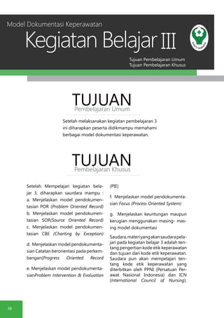 Tujuan Pembelajaran Umum
Tujuan Pembelajaran Khusus
Kegiatan Belajar
38
III
Setelah melaksanakan kegiatan pembelajaran 3
ini diharapkan peserta didikmampu memahami
berbagai model dokumentasi keperawatan.
TUJUANPembelajaran Umum
TUJUANPembelajaran Khusus
Setelah Mempelajari kegiatan bela-
jar 3, diharapkan saurdara mampu :
a. Menjelaskan model pendokumen-
tasian POR (Problem Oriented Record)
b. Menjelaskan model pendokumen-
tasian SOR(Source Oriented Record)
c. Menjelaskan model pendokumen-
tasian CBE (Charting by Exception)
d. Menjelaskan model pendokumenta-
sian Catatan berorientasi pada perkem-
bangan(Progress Oriented Record
e. Menjelaskan model pendokumenta-
sianProblem Intervention & Evaluation
(PIE)
f. Menjelaskan model pendokumenta-
sian Focus (Process Oriented System)
g. Menjelaskan keuntungan maupun
kerugian menggunakan masing- mas-
ing model dokumentasi
Saudara,materiyangakansaudarapela-
jari pada kegiatan belajar 3 adalah ten-
tang pengertian kode etik keperawatan
dan tujuan dari kode etik keperawatan.
Saudara pun akan mempelajari ten-
tang kode etik keperawatan yang
diterbitkan oleh PPNI (Persatuan Per-
awat Nasional Indonesia) dan ICN
(International Council of Nursing).
Model Dokumentasi Keperawatan
 