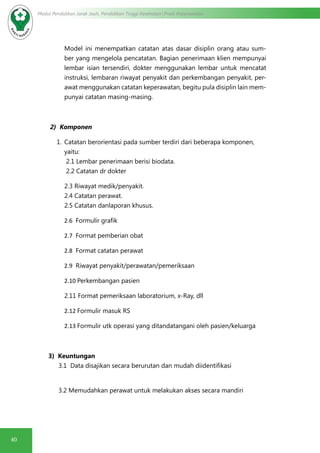 40
Modul Pendidikan Jarak Jauh, Pendidikan Tinggi Kesehatan Prodi Keperawatan
Model ini menempatkan catatan atas dasar disiplin orang atau sum-
ber yang mengelola pencatatan. Bagian penerimaan klien mempunyai
lembar isian tersendiri, dokter menggunakan lembar untuk mencatat
instruksi, lembaran riwayat penyakit dan perkembangan penyakit, per-
awat menggunakan catatan keperawatan, begitu pula disiplin lain mem-
punyai catatan masing-masing.
2) Komponen
1.	 Catatan berorientasi pada sumber terdiri dari beberapa komponen,
yaitu:
2.1 Lembar penerimaan berisi biodata.
2.2 Catatan dr dokter
	 2.3 Riwayat medik/penyakit.
2.4 Catatan perawat.
2.5 Catatan danlaporan khusus.
2.6	 Formulir grafik
2.7	 Format pemberian obat
2.8	 Format catatan perawat
2.9	 Riwayat penyakit/perawatan/pemeriksaan
2.10 Perkembangan pasien
2.11 Format pemeriksaan laboratorium, x-Ray, dll
2.12 Formulir masuk RS
2.13 Formulir utk operasi yang ditandatangani oleh pasien/keluarga
3) Keuntungan
3.1 Data disajikan secara berurutan dan mudah diidentifikasi
3.2 Memudahkan perawat untuk melakukan akses secara mandiri
 