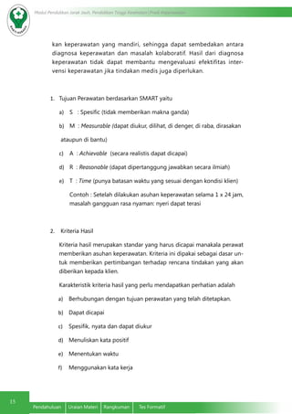 Modul Pendidikan Jarak Jauh, Pendidikan Tinggi Kesehatan Prodi Keperawatan
15
Pendahuluan	 Uraian Materi	 Rangkuman	 Tes Formatif
kan keperawatan yang mandiri, sehingga dapat sembedakan antara
diagnosa keperawatan dan masalah kolaboratif. Hasil dari diagnosa
keperawatan tidak dapat membantu mengevaluasi efektifitas inter-
vensi keperawatan jika tindakan medis juga diperlukan.
1.	 Tujuan Perawatan berdasarkan SMART yaitu
a)	 S : Spesific (tidak memberikan makna ganda)
b)	 M : Measurable (dapat diukur, dilihat, di denger, di raba, dirasakan
ataupun di bantu)
c)	 A : Achievable (secara realistis dapat dicapai)
d)	 R : Reasonable (dapat dipertanggung jawabkan secara ilmiah)
e)	 T : Time (punya batasan waktu yang sesuai dengan kondisi klien)
	 Contoh : Setelah dilakukan asuhan keperawatan selama 1 x 24 jam,
masalah gangguan rasa nyaman: nyeri dapat terasi	
	
2.	 Kriteria Hasil
Kriteria hasil merupakan standar yang harus dicapai manakala perawat
memberikan asuhan keperawatan. Kriteria ini dipakai sebagai dasar un-
tuk memberikan pertimbangan terhadap rencana tindakan yang akan
diberikan kepada klien.
Karakteristik kriteria hasil yang perlu mendapatkan perhatian adalah
a)	 Berhubungan dengan tujuan perawatan yang telah ditetapkan.
b)	 Dapat dicapai
c)	 Spesifik, nyata dan dapat diukur
d)	 Menuliskan kata positif
e)	 Menentukan waktu
f)	 Menggunakan kata kerja
 