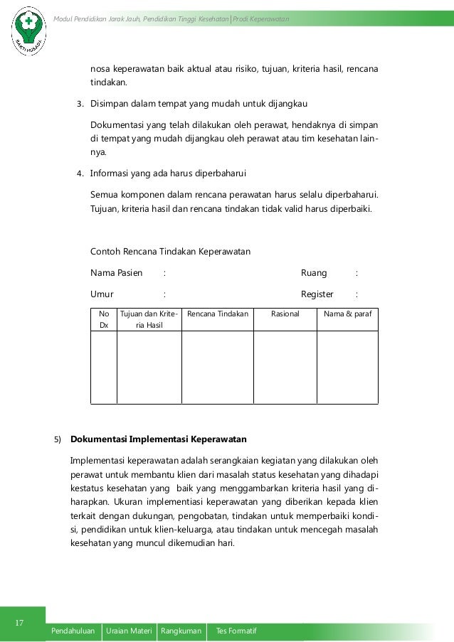Dokumentasi asuhan keperawatan berdasarkanmetode proses