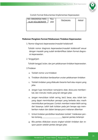 Modul Pendidikan Jarak Jauh, Pendidikan Tinggi Kesehatan Prodi Keperawatan
24
Pendahuluan	 Uraian Materi	 Rangkuman	 Tes Formatif
       Contoh Format Dokumentasi Implementasi Keperawatan
NO. DIAGNOSA/ MAS-
ALAH KOLABORATIF
TGL/
JAM
TINDAKAN PARAF
Pedoman Pengisian Format Pelaksanaan Tindakan Keperawatan
1. Nomor diagnosis keperawatan/masalah kolaboratif.
Tulislah nomor diagnosis keperawatan/masalah kolaboratif sesuai
dengan masalah yang sudah teridentifikasi dalam format diagno-
sis keperawatan.
2. Tanggal/jam
Tulislah tanggal, bulan, dan jam pelaksanaan tindakan keperawatan.
3.Tindakan
a.	 Tulislah nomor urut tindakan
b.	 Tindakan dituliskan berdasarkan urutan pelaksanaan tindakan
c.	 Tulislah tindakan yang dilakuakn beserta hasil atau respon yang
jelas
d.	 Jangan lupa menuliskan nama/jenis obat, dosis,cara memberi-
kat, dan instruksi medis yang lain dengan jelas
e.	 Jangan menuliskan istilah sering, kecil, besar, atau istilah lain
yang dapat menimbulkan persepsi yang berbeda atau masih
menimbulkan pertanyaan. Contoh :memberi makan lebih sering
dari biasanya. Lebih baik tuliskan pada jam berapa saja mem-
berikan makan dan dalam berapa porsi makanan diberikan
f.	 Untuk tindakan pendidikan kesehatan tulislah “melakukan pen-
kes tentang                                      laporan penkes terlampir
g.	 Bila penkes dilakukan secara singkat tulislah tindakan dan re-
spon pasien setelah penkes dengan jelas
 