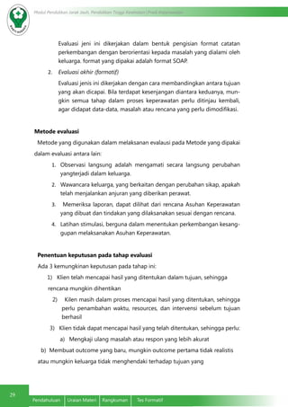 Modul Pendidikan Jarak Jauh, Pendidikan Tinggi Kesehatan Prodi Keperawatan
29
Pendahuluan	 Uraian Materi	 Rangkuman	 Tes Formatif
	 Evaluasi jeni ini dikerjakan dalam bentuk pengisian format catatan
perkembangan dengan berorientasi kepada masalah yang dialami oleh
keluarga. format yang dipakai adalah format SOAP.
2.	 Evaluasi akhir (formatif)
	 Evaluasi jenis ini dikerjakan dengan cara membandingkan antara tujuan
yang akan dicapai. Bila terdapat kesenjangan diantara keduanya, mun-
gkin semua tahap dalam proses keperawatan perlu ditinjau kembali,
agar didapat data-data, masalah atau rencana yang perlu dimodifikasi.
Metode evaluasi
Metode yang digunakan dalam melaksanan evalausi pada Metode yang dipakai
dalam evaluasi antara lain:
1.	 Observasi langsung adalah mengamati secara langsung perubahan
yangterjadi dalam keluarga.
2.	 Wawancara keluarga, yang berkaitan dengan perubahan sikap, apakah
telah menjalankan anjuran yang diberikan perawat.
3.	 Memeriksa laporan, dapat dilihat dari rencana Asuhan Keperawatan
yang dibuat dan tindakan yang dilaksanakan sesuai dengan rencana.
4.	 Latihan stimulasi, berguna dalam menentukan perkembangan kesang-
gupan melaksanakan Asuhan Keperawatan.
  Penentuan keputusan pada tahap evaluasi
Ada 3 kemungkinan keputusan pada tahap ini:
      1) Klien telah mencapai hasil yang ditentukan dalam tujuan, sehingga
rencana mungkin dihentikan
2) Kilen masih dalam proses mencapai hasil yang ditentukan, sehingga
perlu penambahan waktu, resources, dan intervensi sebelum tujuan
berhasil
3) Klien tidak dapat mencapai hasil yang telah ditentukan, sehingga perlu:
a) 	 Mengkaji ulang masalah atau respon yang lebih akurat
b) Membuat outcome yang baru, mungkin outcome pertama tidak realistis
atau mungkin keluarga tidak menghendaki terhadap tujuan yang
 