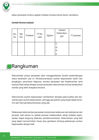 Modul Pendidikan Jarak Jauh, Pendidikan Tinggi Kesehatan Prodi Keperawatan
31
Pendahuluan	 Uraian Materi	 Rangkuman	 Tes Formatif
dakan perawatan tertenu apakah tindakan tersebut benar-benar membantu.
Contoh format evaluasi
No.
Dx
Tgl/
Jam
Tindakan
TT Per-
awat
Tgl/jam
Catatan
Perkemban-
gan TT perawat
S.
O .
A.
P.
Dokumentasi proses perawatan akan menggambarkan kondisi perkembangan
status kesehatan saat ini. Pendokumentasian asuhan keperawatan terdiri dari
pengkajian, penentuan diagnosa, rencana perawatan dan Implementasi serta
evaluasi.Pada setiap tahapan proses perawatan dokumentasi di buat berdasarkan
standar yang telah disepakai bersama.
Dokumentasi asuhan keperawatan memberikan dampak pada kualitas dan kes-
inambungan asuhan keperawatan, sehingga perubahan yang terjadi dapat tercer-
min dari hasil pendokumentasian yang ada.
Pelaksanaan dokumentasi perawatan memerlukan ketekunan dan kedisipinan dari
perawat, oleh karena itu setelah perawat melaksanakan setiap tindakan keper-
awatan dapat langsung dilakukan pendokumentasian. Dokumentasi yang baik
yang dapat mencerminkan situasi atau gambaran tentang pelaksanaan asuhan
keperawatan dengan baik.
Rangkuman
 