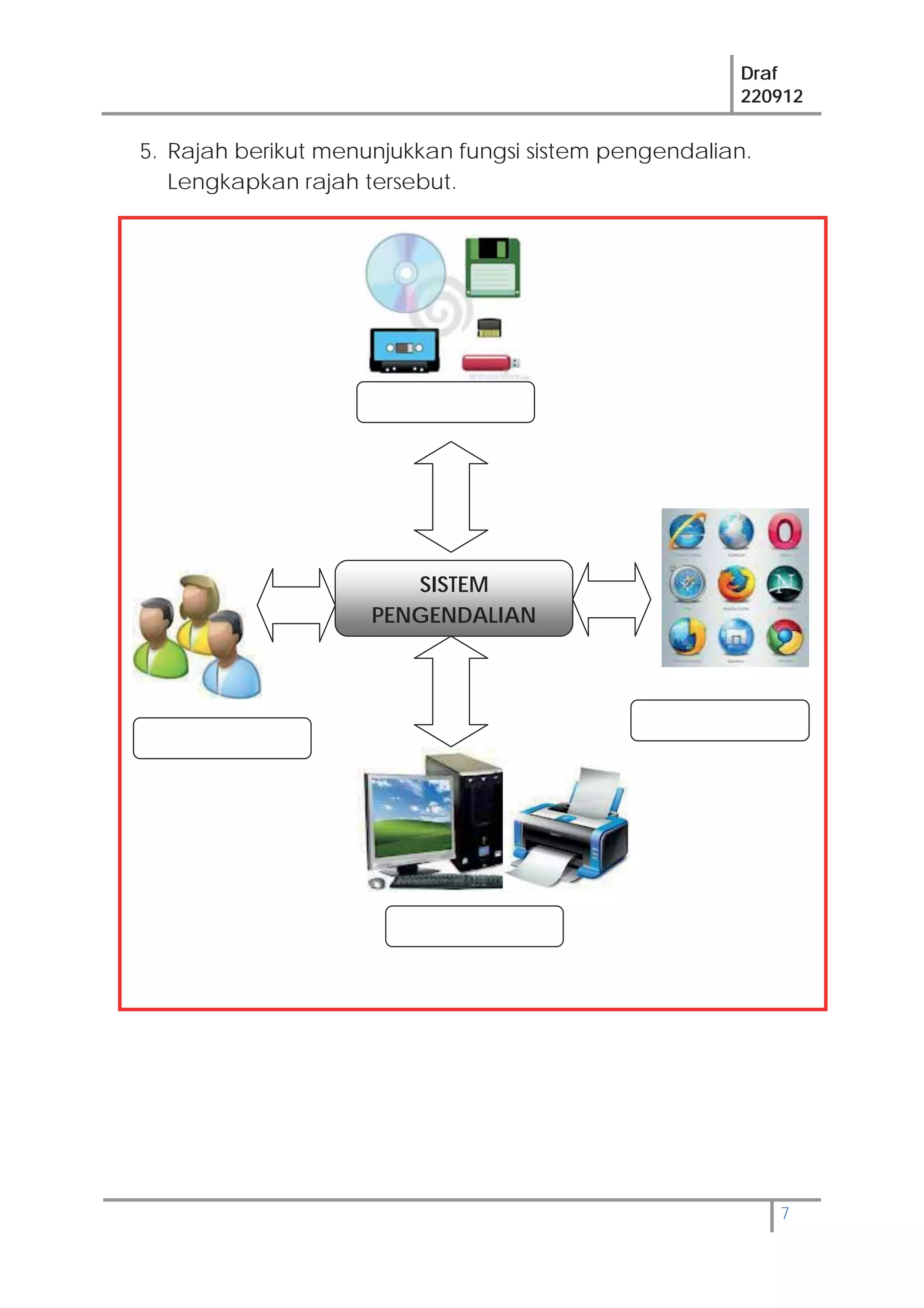 Draf
220912
7
5. Rajah berikut menunjukkan fungsi sistem pengendalian.
Lengkapkan rajah tersebut.
SISTEM
PENGENDALIAN
 