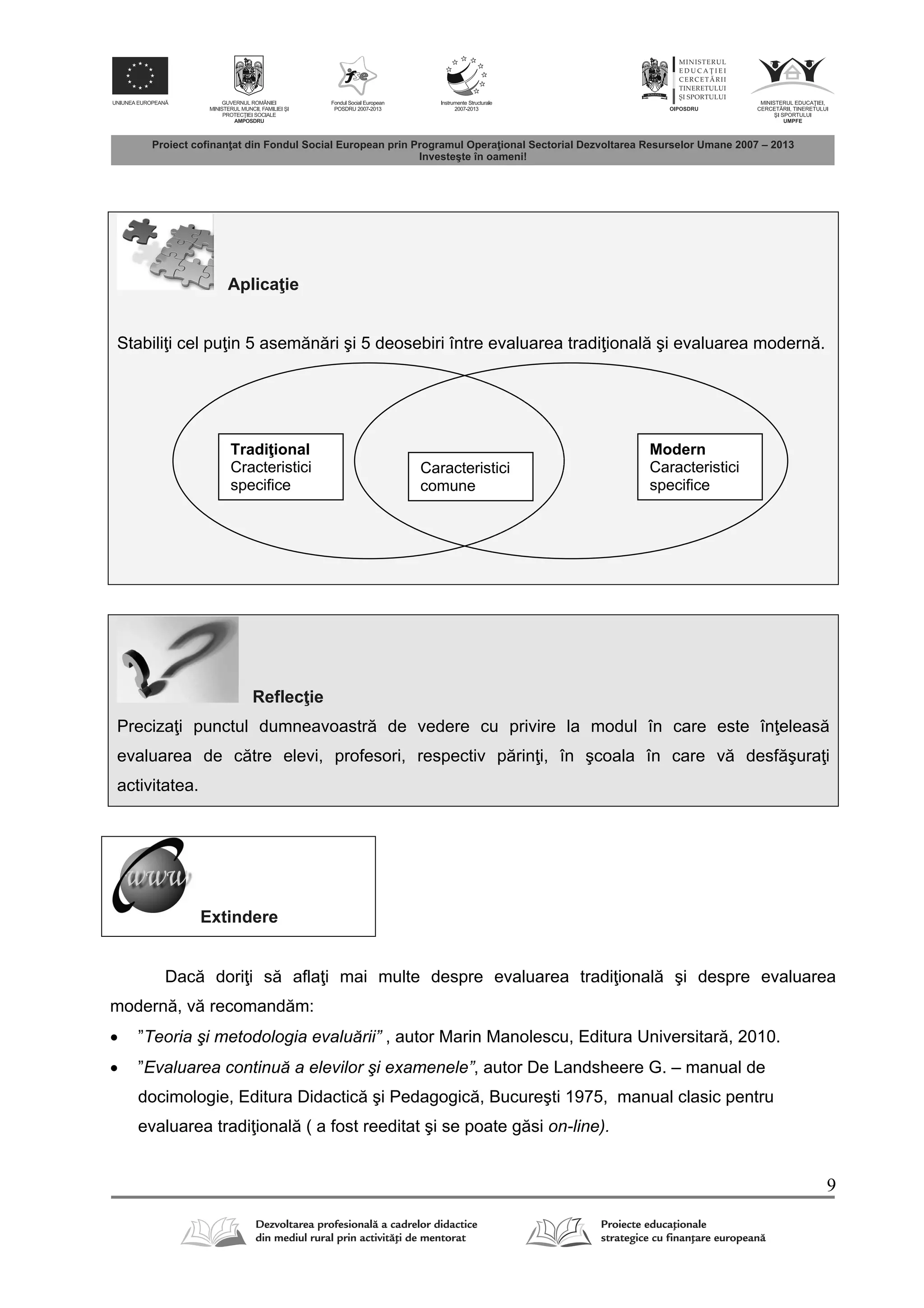 9
Aplica ie
Stabili i cel pu in 5 asem n ri şi 5 deosebiri între evaluarea tradi ional şi evaluarea modern .
Reflec ie
Preciza i punctul dumneavoastr de vedere cu privire la modul în care este în eleas
evaluarea de c tre elevi, profesori, respectiv p rin i, în şcoala în care v desf şura i
activitatea.
Extindere
Dac dori i s afla i mai multe despre evaluarea tradi ional şi despre evaluarea
modern , v recomand m:
 ”Teoria şi metodologia evaluării” , autor Marin Manolescu, Editura Universitar , 2010.
 ”Evaluarea continuă a elevilor şi examenele”, autor De Landsheere G. – manual de
docimologie, Editura Didactic şi Pedagogic , Bucureşti 1975, manual clasic pentru
evaluarea tradi ional ( a fost reeditat şi se poate g si on-line).
Tradi ional
Cracteristici
specifice
Caracteristici
comune
Modern
Caracteristici
specifice
 