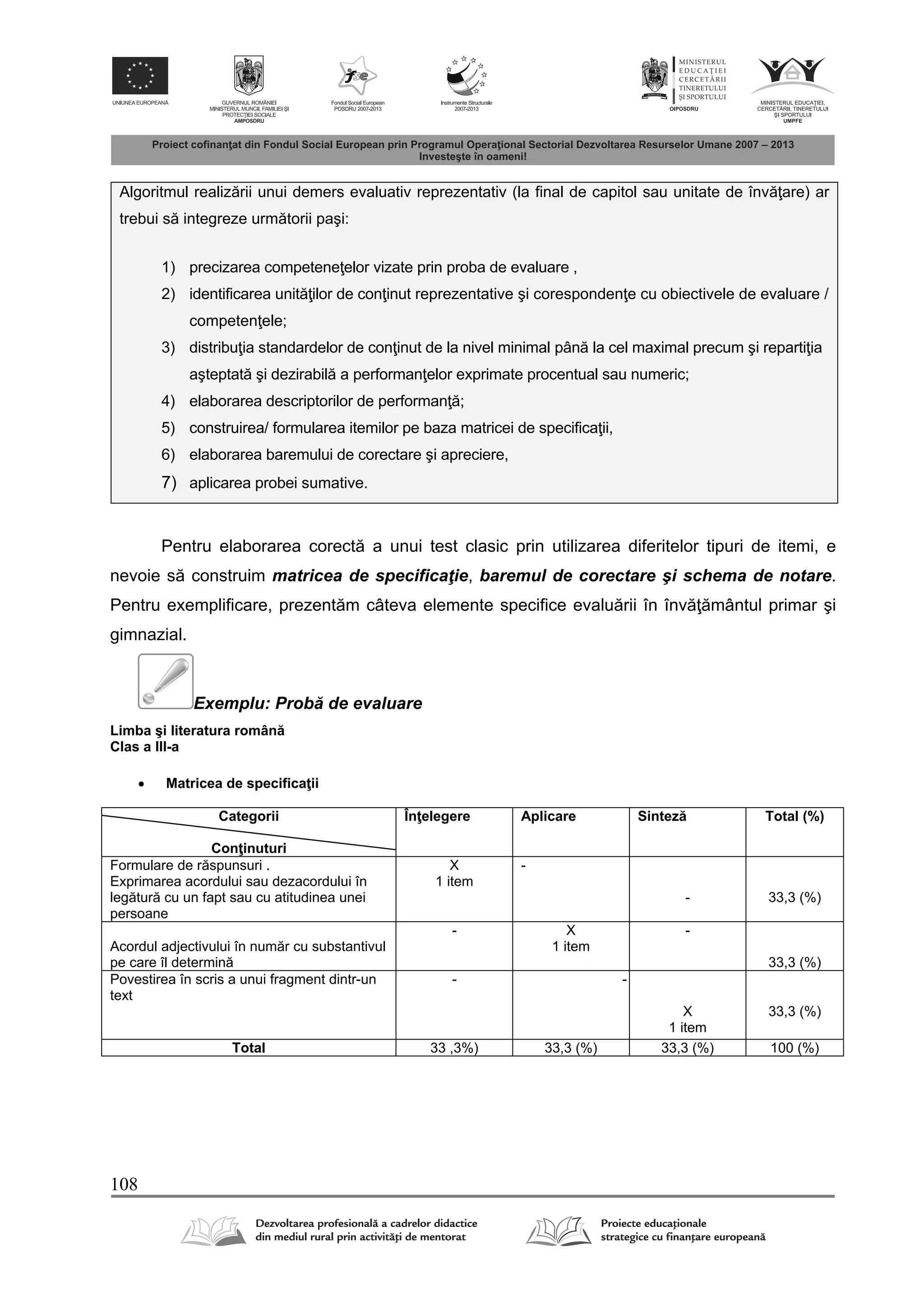 108
Algoritmul realiz rii unui demers evaluativ reprezentativ (la final de capitol sau unitate de înv are) ar
trebui s integreze urm torii paşi:
1) precizarea competene elor vizate prin proba de evaluare ,
2) identificarea unit ilor de con inut reprezentative şi coresponden e cu obiectivele de evaluare /
competen ele;
3) distribu ia standardelor de con inut de la nivel minimal pân la cel maximal precum şi reparti ia
aşteptat şi dezirabil a performan elor exprimate procentual sau numeric;
4) elaborarea descriptorilor de performan ;
5) construirea/ formularea itemilor pe baza matricei de specifica ii,
6) elaborarea baremului de corectare şi apreciere,
7) aplicarea probei sumative.
Pentru elaborarea corect a unui test clasic prin utilizarea diferitelor tipuri de itemi, e
nevoie s construim matricea de specificaţie, baremul de corectare şi schema de notare.
Pentru exemplificare, prezent m câteva elemente specifice evalu rii în înv mântul primar şi
gimnazial.
Exemplu: Prob de evaluare
Limba şi literatura român
Clas a III-a
 Matricea de specifica ii
Categorii
Con inuturi
În elegere Aplicare Sintez Total (%)
Formulare de r spunsuri .
Exprimarea acordului sau dezacordului în
leg tur cu un fapt sau cu atitudinea unei
persoane
X
1 item
-
- 33,3 (%)
Acordul adjectivului în num r cu substantivul
pe care îl determin
- X
1 item
-
33,3 (%)
Povestirea în scris a unui fragment dintr-un
text
- -
X
1 item
33,3 (%)
Total 33 ,3%) 33,3 (%) 33,3 (%) 100 (%)
 