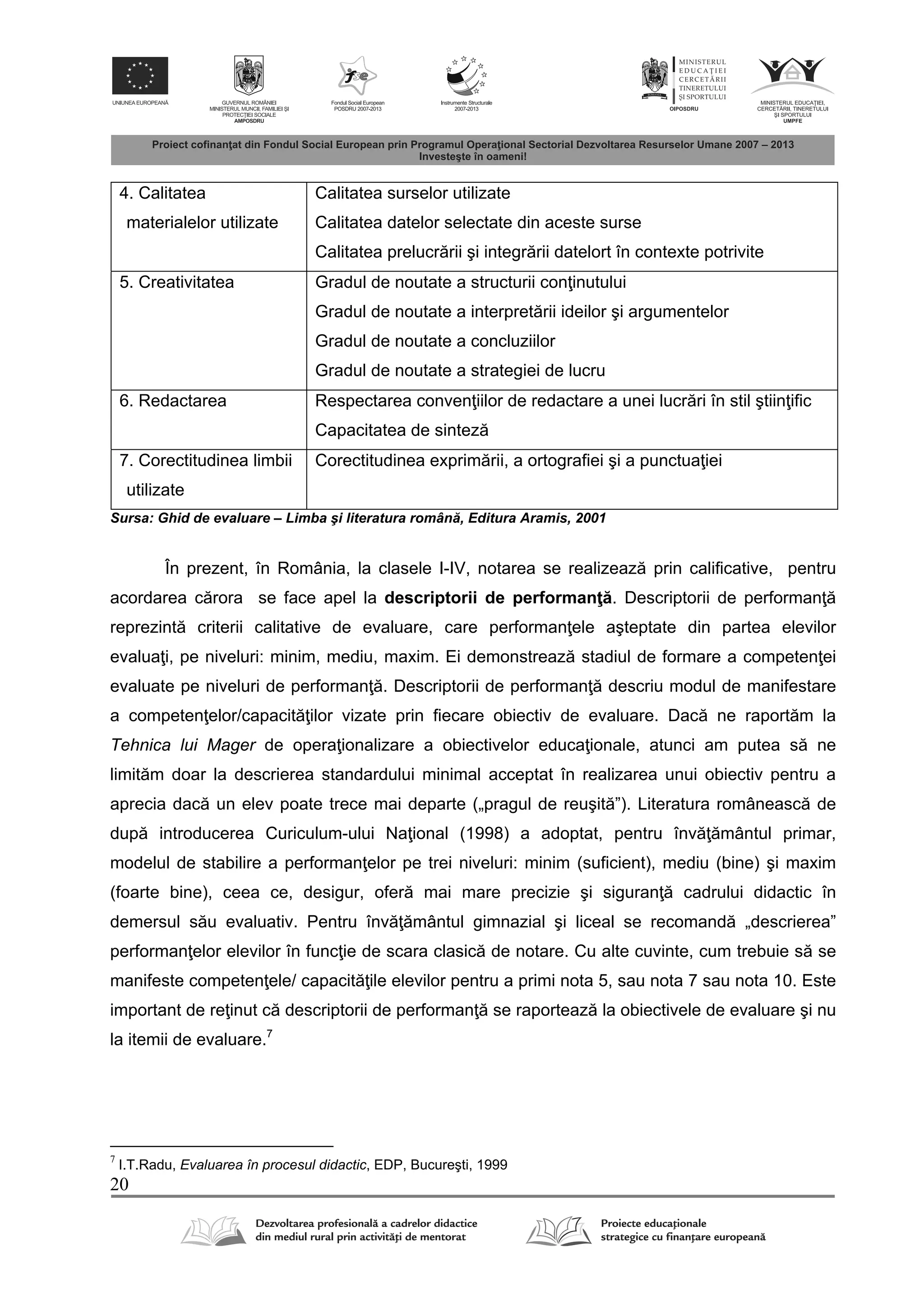 20
4. Calitatea
materialelor utilizate
Calitatea surselor utilizate
Calitatea datelor selectate din aceste surse
Calitatea prelucr rii şi integr rii datelort în contexte potrivite
5. Creativitatea Gradul de noutate a structurii con inutului
Gradul de noutate a interpret rii ideilor şi argumentelor
Gradul de noutate a concluziilor
Gradul de noutate a strategiei de lucru
6. Redactarea Respectarea conven iilor de redactare a unei lucr ri în stil ştiin ific
Capacitatea de sintez
7. Corectitudinea limbii
utilizate
Corectitudinea exprim rii, a ortografiei şi a punctua iei
Sursa: Ghid de evaluare – Limba şi literatura român , Editura Aramis, 2001
În prezent, în România, la clasele I-IV, notarea se realizeaz prin calificative, pentru
acordarea c rora se face apel la descriptorii de performan . Descriptorii de performan
reprezint criterii calitative de evaluare, care performan ele aşteptate din partea elevilor
evalua i, pe niveluri: minim, mediu, maxim. Ei demonstreaz stadiul de formare a competen ei
evaluate pe niveluri de performan . Descriptorii de performan descriu modul de manifestare
a competen elor/capacit ilor vizate prin fiecare obiectiv de evaluare. Dac ne raport m la
Tehnica lui Mager de opera ionalizare a obiectivelor educa ionale, atunci am putea s ne
limit m doar la descrierea standardului minimal acceptat în realizarea unui obiectiv pentru a
aprecia dac un elev poate trece mai departe („pragul de reuşit ”). Literatura româneasc de
dup introducerea Curiculum-ului Na ional (1998) a adoptat, pentru înv mântul primar,
modelul de stabilire a performan elor pe trei niveluri: minim (suficient), mediu (bine) şi maxim
(foarte bine), ceea ce, desigur, ofer mai mare precizie şi siguran cadrului didactic în
demersul s u evaluativ. Pentru înv mântul gimnazial şi liceal se recomand „descrierea”
performan elor elevilor în func ie de scara clasic de notare. Cu alte cuvinte, cum trebuie s se
manifeste competen ele/ capacit ile elevilor pentru a primi nota 5, sau nota 7 sau nota 10. Este
important de re inut c descriptorii de performan se raporteaz la obiectivele de evaluare şi nu
la itemii de evaluare.7
7
I.T.Radu, Evaluarea în procesul didactic, EDP, Bucureşti, 1999
 