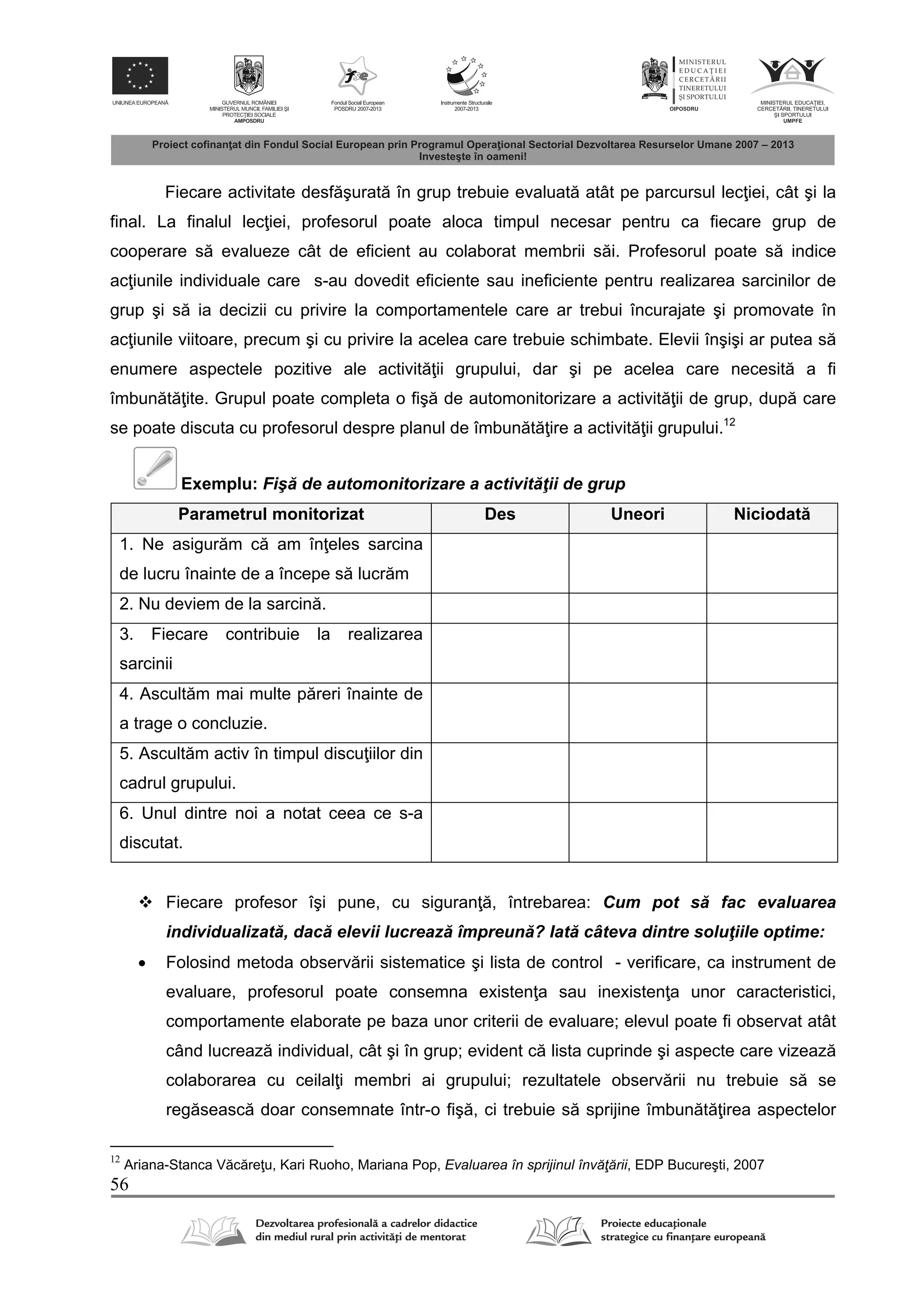 56
Fiecare activitate desf şurat în grup trebuie evaluat atât pe parcursul lec iei, cât şi la
final. La finalul lec iei, profesorul poate aloca timpul necesar pentru ca fiecare grup de
cooperare s evalueze cât de eficient au colaborat membrii s i. Profesorul poate s indice
ac iunile individuale care s-au dovedit eficiente sau ineficiente pentru realizarea sarcinilor de
grup şi s ia decizii cu privire la comportamentele care ar trebui încurajate şi promovate în
ac iunile viitoare, precum şi cu privire la acelea care trebuie schimbate. Elevii înşişi ar putea s
enumere aspectele pozitive ale activit ii grupului, dar şi pe acelea care necesit a fi
îmbun t ite. Grupul poate completa o fiş de automonitorizare a activit ii de grup, dup care
se poate discuta cu profesorul despre planul de îmbun t ire a activit ii grupului.12
Exemplu: Fiş de automonitorizare a activit ţii de grup
Parametrul monitorizat Des Uneori Niciodat
1. Ne asigur m c am în eles sarcina
de lucru înainte de a începe s lucr m
2. Nu deviem de la sarcin .
3. Fiecare contribuie la realizarea
sarcinii
4. Ascult m mai multe p reri înainte de
a trage o concluzie.
5. Ascult m activ în timpul discu iilor din
cadrul grupului.
6. Unul dintre noi a notat ceea ce s-a
discutat.
 Fiecare profesor îşi pune, cu siguran , întrebarea: Cum pot s fac evaluarea
individualizat , dac elevii lucreaz împreun ? Iat câteva dintre soluţiile optime:
 Folosind metoda observ rii sistematice şi lista de control - verificare, ca instrument de
evaluare, profesorul poate consemna existen a sau inexisten a unor caracteristici,
comportamente elaborate pe baza unor criterii de evaluare; elevul poate fi observat atât
când lucreaz individual, cât şi în grup; evident c lista cuprinde şi aspecte care vizeaz
colaborarea cu ceilal i membri ai grupului; rezultatele observ rii nu trebuie s se
reg seasc doar consemnate într-o fiş , ci trebuie s sprijine îmbun t irea aspectelor
12
Ariana-Stanca V c re u, Kari Ruoho, Mariana Pop, Evaluarea în sprijinul învăţării, EDP Bucureşti, 2007
 