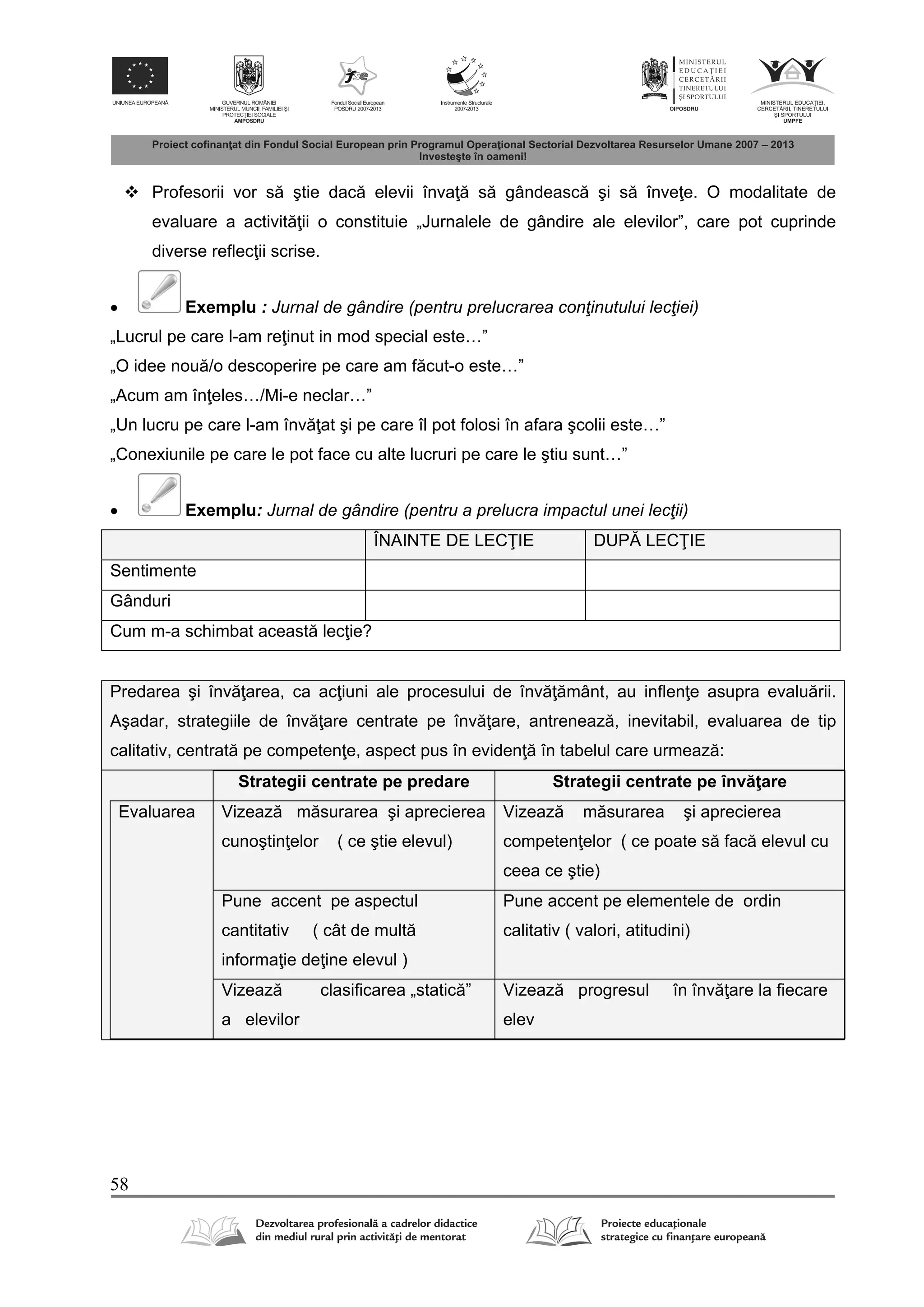 58
 Profesorii vor s ştie dac elevii înva s gândeasc şi s înve e. O modalitate de
evaluare a activit ii o constituie „Jurnalele de gândire ale elevilor”, care pot cuprinde
diverse reflec ii scrise.
 Exemplu : Jurnal de gândire (pentru prelucrarea conţinutului lecţiei)
„Lucrul pe care l-am re inut in mod special este…”
„O idee nou /o descoperire pe care am f cut-o este…”
„Acum am în eles…/Mi-e neclar…”
„Un lucru pe care l-am înv at şi pe care îl pot folosi în afara şcolii este…”
„Conexiunile pe care le pot face cu alte lucruri pe care le ştiu sunt…”
 Exemplu: Jurnal de gândire (pentru a prelucra impactul unei lecţii)
ÎNAINTE DE LEC IE DUP LEC IE
Sentimente
Gânduri
Cum m-a schimbat aceast lec ie?
Predarea şi înv area, ca ac iuni ale procesului de înv mânt, au inflen e asupra evalu rii.
Aşadar, strategiile de înv are centrate pe înv are, antreneaz , inevitabil, evaluarea de tip
calitativ, centrat pe competen e, aspect pus în eviden în tabelul care urmeaz :
Strategii centrate pe predare Strategii centrate pe înv are
Evaluarea Vizeaz m surarea şi aprecierea
cunoştin elor ( ce ştie elevul)
Vizeaz m surarea şi aprecierea
competen elor ( ce poate s fac elevul cu
ceea ce ştie)
Pune accent pe aspectul
cantitativ ( cât de mult
informa ie de ine elevul )
Pune accent pe elementele de ordin
calitativ ( valori, atitudini)
Vizeaz clasificarea „static ”
a elevilor
Vizeaz progresul în înv are la fiecare
elev
 