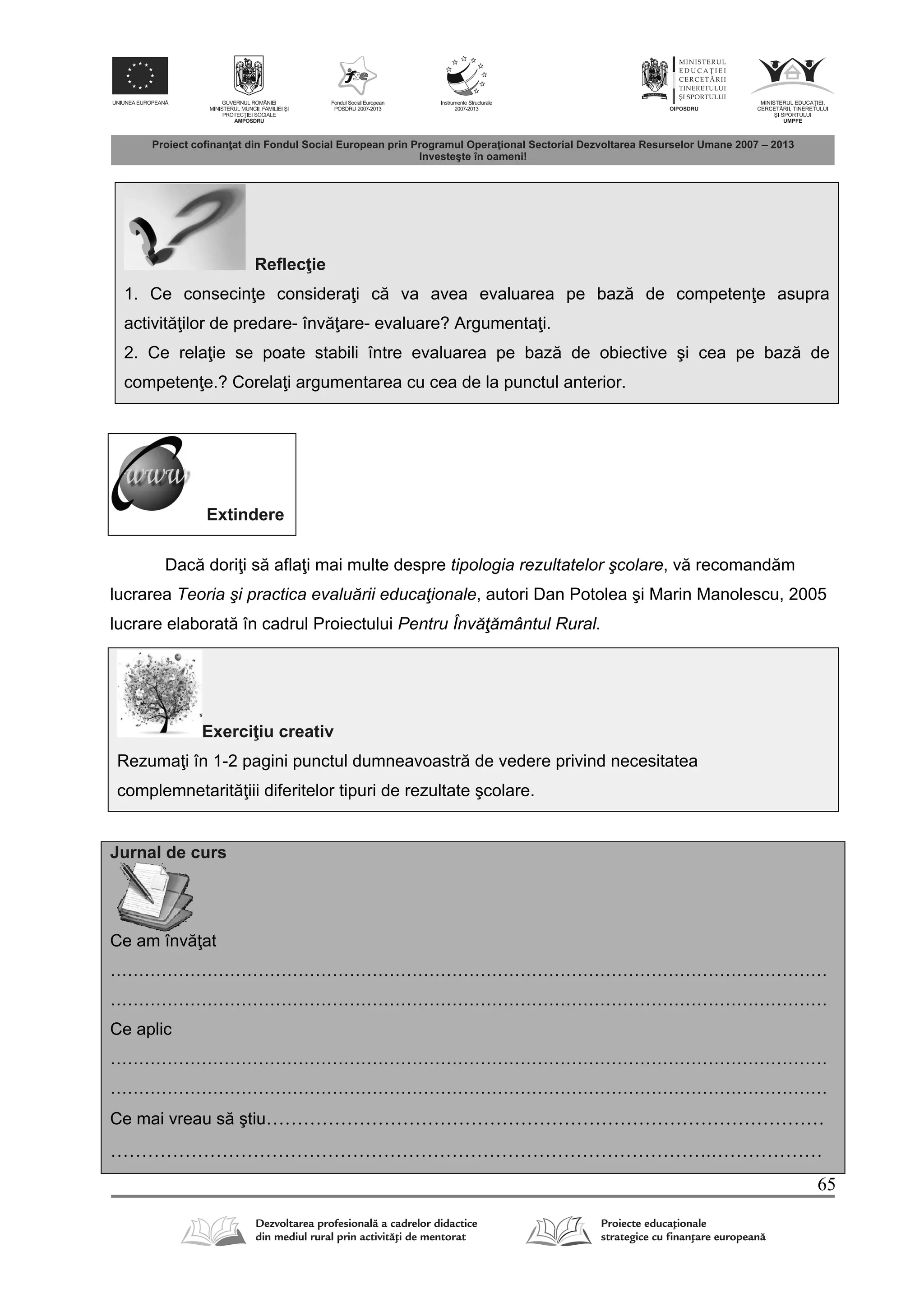 65
Reflec ie
1. Ce consecin e considera i c va avea evaluarea pe baz de competen e asupra
activit ilor de predare- înv are- evaluare? Argumenta i.
2. Ce rela ie se poate stabili între evaluarea pe baz de obiective şi cea pe baz de
competen e.? Corela i argumentarea cu cea de la punctul anterior.
Extindere
Dac dori i s afla i mai multe despre tipologia rezultatelor şcolare, v recomand m
lucrarea Teoria şi practica evaluării educaţionale, autori Dan Potolea şi Marin Manolescu, 2005
lucrare elaborat în cadrul Proiectului Pentru Învăţământul Rural.
Exerci iu creativ
Rezuma i în 1-2 pagini punctul dumneavoastr de vedere privind necesitatea
complemnetarit iii diferitelor tipuri de rezultate şcolare.
Jurnal de curs
Ce am înv at
………………………………………………………………………………………………………………
………………………………………………………………………………………………………………
Ce aplic
………………………………………………………………………………………………………………
………………………………………………………………………………………………………………
Ce mai vreau s ştiu………………………………………………………………………………
…………………………………………………………………………………….………………
 