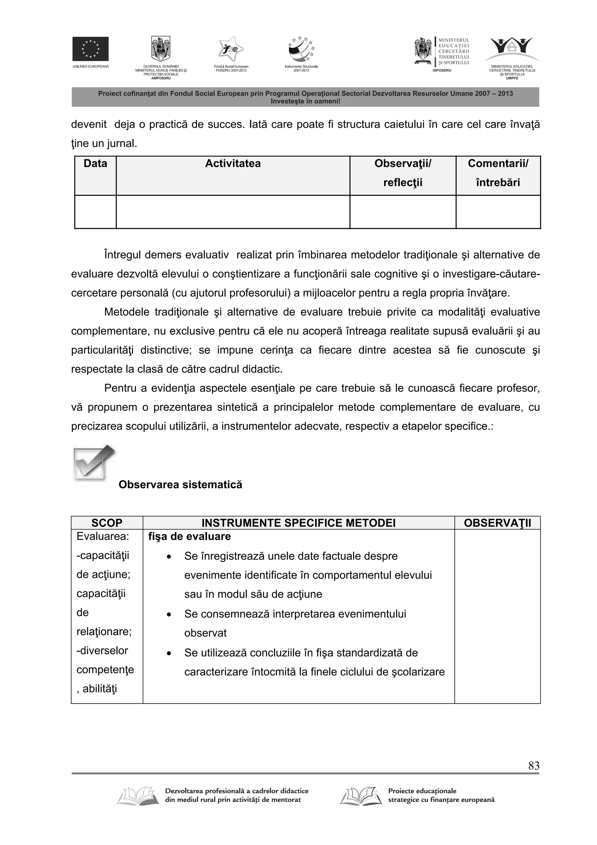 83
devenit deja o practic de succes. Iat care poate fi structura caietului în care cel care înva
ine un jurnal.
Data Activitatea Observa ii/
reflec ii
Comentarii/
întreb ri
Întregul demers evaluativ realizat prin îmbinarea metodelor tradi ionale şi alternative de
evaluare dezvolt elevului o conştientizare a func ion rii sale cognitive şi o investigare-c utare-
cercetare personal (cu ajutorul profesorului) a mijloacelor pentru a regla propria înv are.
Metodele tradi ionale şi alternative de evaluare trebuie privite ca modalit i evaluative
complementare, nu exclusive pentru c ele nu acoper întreaga realitate supus evalu rii şi au
particularit i distinctive; se impune cerin a ca fiecare dintre acestea s fie cunoscute şi
respectate la clas de c tre cadrul didactic.
Pentru a eviden ia aspectele esen iale pe care trebuie s le cunoasc fiecare profesor,
v propunem o prezentarea sintetic a principalelor metode complementare de evaluare, cu
precizarea scopului utiliz rii, a instrumentelor adecvate, respectiv a etapelor specifice.:
Observarea sistematic
SCOP INSTRUMENTE SPECIFICE METODEI OBSERVA II
Evaluarea:
-capacit ii
de ac iune;
capacit ii
de
rela ionare;
-diverselor
competen e
, abilit i
fişa de evaluare
 Se înregistreaz unele date factuale despre
evenimente identificate în comportamentul elevului
sau în modul s u de ac iune
 Se consemneaz interpretarea evenimentului
observat
 Se utilizeaz concluziile în fişa standardizat de
caracterizare întocmit la finele ciclului de şcolarizare
 