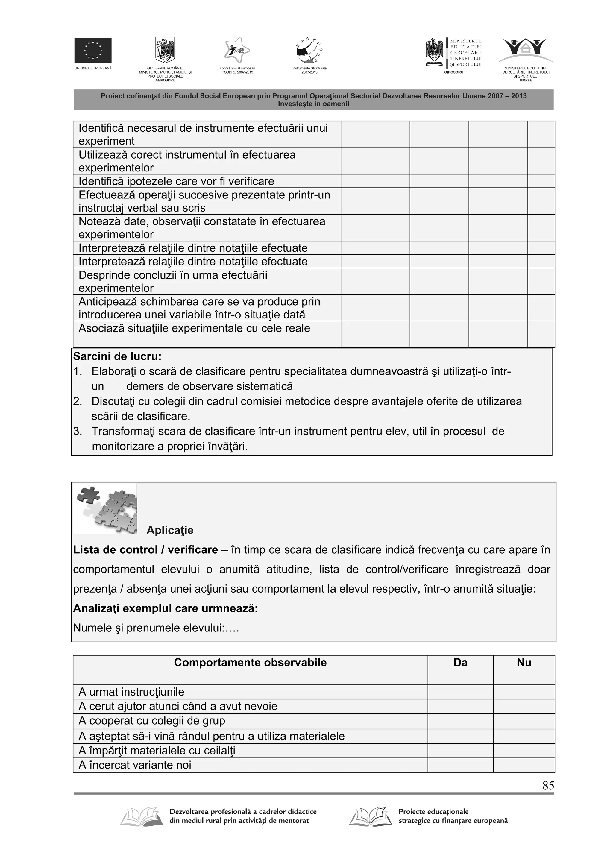 85
Identific necesarul de instrumente efectu rii unui
experiment
Utilizeaz corect instrumentul în efectuarea
experimentelor
Identific ipotezele care vor fi verificare
Efectueaz opera ii succesive prezentate printr-un
instructaj verbal sau scris
Noteaz date, observa ii constatate în efectuarea
experimentelor
Interpreteaz rela iile dintre nota iile efectuate
Interpreteaz rela iile dintre nota iile efectuate
Desprinde concluzii în urma efectu rii
experimentelor
Anticipeaz schimbarea care se va produce prin
introducerea unei variabile într-o situa ie dat
Asociaz situa iile experimentale cu cele reale
Sarcini de lucru:
1. Elabora i o scar de clasificare pentru specialitatea dumneavoastr şi utiliza i-o într-
un demers de observare sistematic
2. Discuta i cu colegii din cadrul comisiei metodice despre avantajele oferite de utilizarea
sc rii de clasificare.
3. Transforma i scara de clasificare într-un instrument pentru elev, util în procesul de
monitorizare a propriei înv ri.
Aplica ie
Lista de control / verificare – în timp ce scara de clasificare indic frecven a cu care apare în
comportamentul elevului o anumit atitudine, lista de control/verificare înregistreaz doar
prezen a / absen a unei ac iuni sau comportament la elevul respectiv, într-o anumit situa ie:
Analiza i exemplul care urmneaz :
Numele şi prenumele elevului:….
Comportamente observabile Da Nu
A urmat instruc iunile
A cerut ajutor atunci când a avut nevoie
A cooperat cu colegii de grup
A aşteptat s -i vin rândul pentru a utiliza materialele
A împ r it materialele cu ceilal i
A încercat variante noi
 