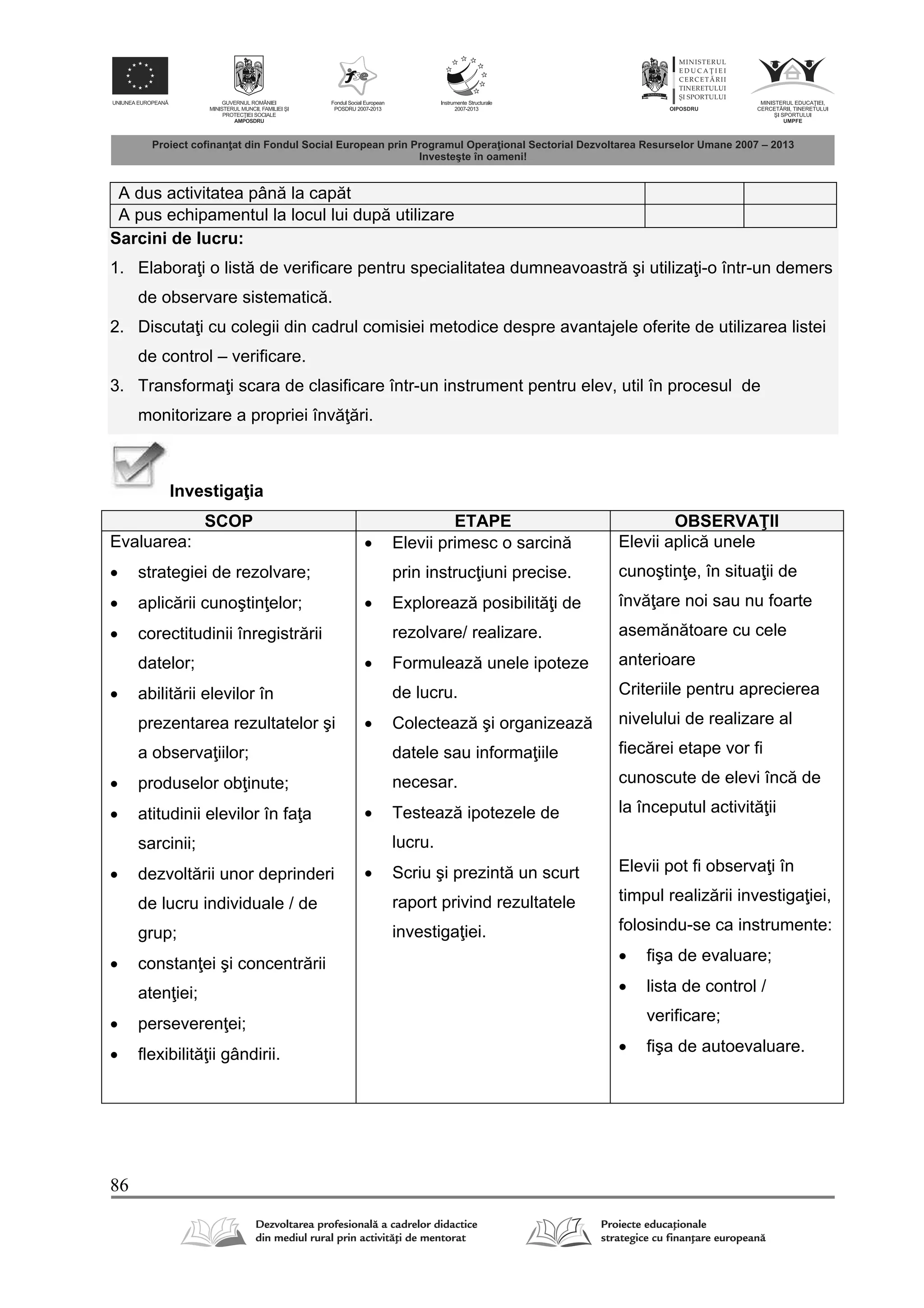 86
A dus activitatea pân la cap t
A pus echipamentul la locul lui dup utilizare
Sarcini de lucru:
1. Elabora i o list de verificare pentru specialitatea dumneavoastr şi utiliza i-o într-un demers
de observare sistematic .
2. Discuta i cu colegii din cadrul comisiei metodice despre avantajele oferite de utilizarea listei
de control – verificare.
3. Transforma i scara de clasificare într-un instrument pentru elev, util în procesul de
monitorizare a propriei înv ri.
Investiga ia
SCOP ETAPE OBSERVA II
Evaluarea:
 strategiei de rezolvare;
 aplic rii cunoştin elor;
 corectitudinii înregistr rii
datelor;
 abilit rii elevilor în
prezentarea rezultatelor şi
a observa iilor;
 produselor ob inute;
 atitudinii elevilor în fa a
sarcinii;
 dezvolt rii unor deprinderi
de lucru individuale / de
grup;
 constan ei şi concentr rii
aten iei;
 perseveren ei;
 flexibilit ii gândirii.
 Elevii primesc o sarcin
prin instruc iuni precise.
 Exploreaz posibilit i de
rezolvare/ realizare.
 Formuleaz unele ipoteze
de lucru.
 Colecteaz şi organizeaz
datele sau informa iile
necesar.
 Testeaz ipotezele de
lucru.
 Scriu şi prezint un scurt
raport privind rezultatele
investiga iei.
Elevii aplic unele
cunoştin e, în situa ii de
înv are noi sau nu foarte
asem n toare cu cele
anterioare
Criteriile pentru aprecierea
nivelului de realizare al
fiec rei etape vor fi
cunoscute de elevi înc de
la începutul activit ii
Elevii pot fi observa i în
timpul realiz rii investiga iei,
folosindu-se ca instrumente:
 fişa de evaluare;
 lista de control /
verificare;
 fişa de autoevaluare.
 