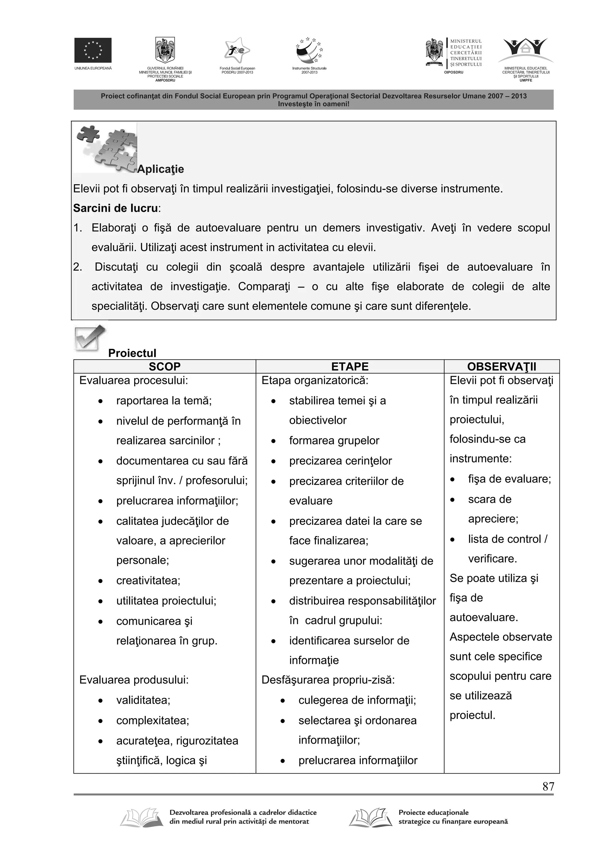 87
Aplica ie
Elevii pot fi observa i în timpul realiz rii investiga iei, folosindu-se diverse instrumente.
Sarcini de lucru:
1. Elabora i o fiş de autoevaluare pentru un demers investigativ. Ave i în vedere scopul
evalu rii. Utiliza i acest instrument in activitatea cu elevii.
2. Discuta i cu colegii din şcoal despre avantajele utiliz rii fişei de autoevaluare în
activitatea de investiga ie. Compara i – o cu alte fişe elaborate de colegii de alte
specialit i. Observa i care sunt elementele comune şi care sunt diferen ele.
Proiectul
SCOP ETAPE OBSERVA II
Evaluarea procesului:
 raportarea la tem ;
 nivelul de performan în
realizarea sarcinilor ;
 documentarea cu sau f r
sprijinul înv. / profesorului;
 prelucrarea informa iilor;
 calitatea judec ilor de
valoare, a aprecierilor
personale;
 creativitatea;
 utilitatea proiectului;
 comunicarea şi
rela ionarea în grup.
Evaluarea produsului:
 validitatea;
 complexitatea;
 acurate ea, rigurozitatea
ştiin ific , logica şi
Etapa organizatoric :
 stabilirea temei şi a
obiectivelor
 formarea grupelor
 precizarea cerin elor
 precizarea criteriilor de
evaluare
 precizarea datei la care se
face finalizarea;
 sugerarea unor modalit i de
prezentare a proiectului;
 distribuirea responsabilit ilor
în cadrul grupului:
 identificarea surselor de
informa ie
Desf şurarea propriu-zis :
 culegerea de informa ii;
 selectarea şi ordonarea
informa iilor;
 prelucrarea informa iilor
Elevii pot fi observa i
în timpul realiz rii
proiectului,
folosindu-se ca
instrumente:
 fişa de evaluare;
 scara de
apreciere;
 lista de control /
verificare.
Se poate utiliza şi
fişa de
autoevaluare.
Aspectele observate
sunt cele specifice
scopului pentru care
se utilizeaz
proiectul.
 