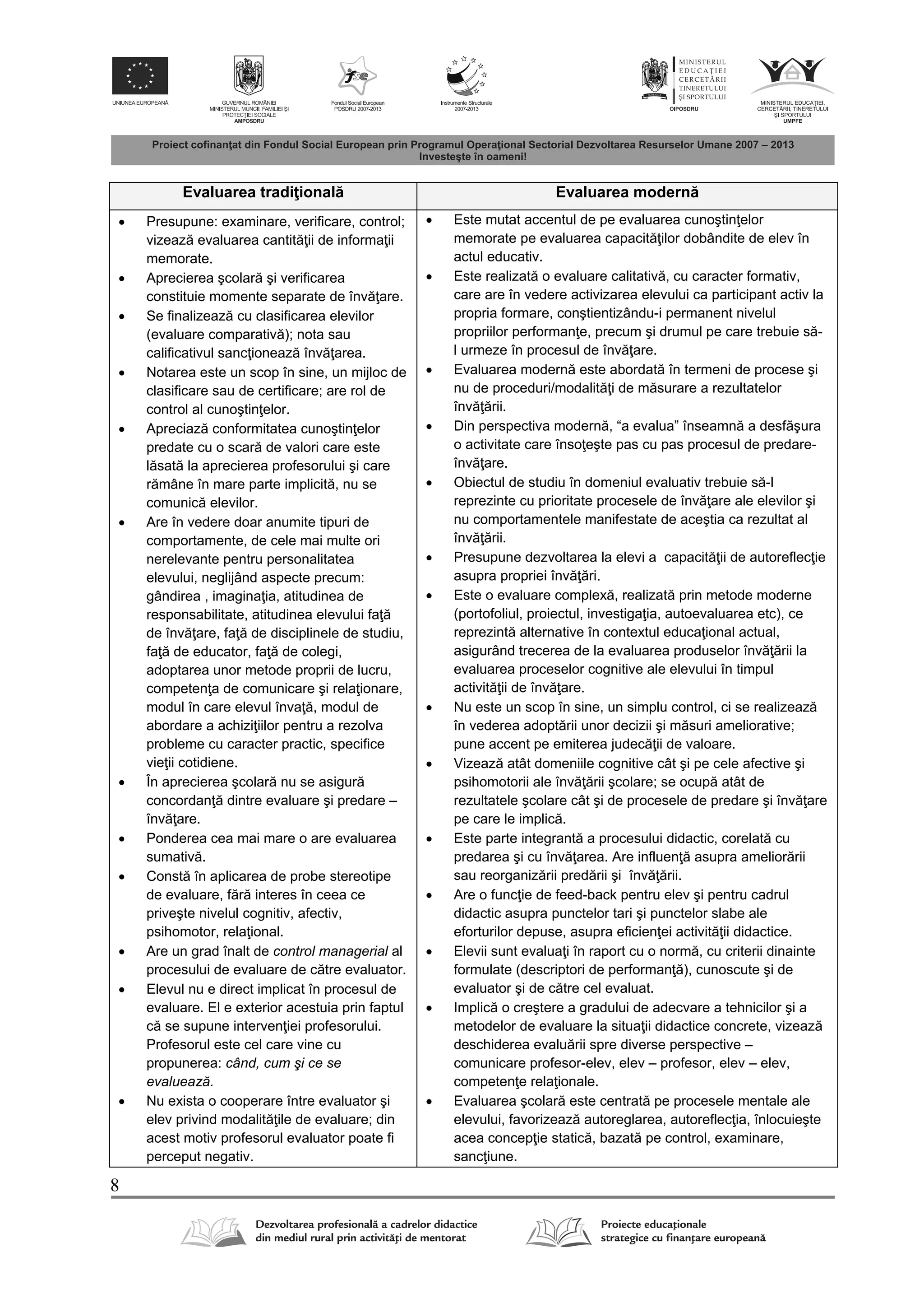 8
Evaluarea tradi ional Evaluarea modern
 Presupune: examinare, verificare, control;
vizeaz evaluarea cantit ii de informa ii
memorate.
 Aprecierea şcolar şi verificarea
constituie momente separate de înv are.
 Se finalizeaz cu clasificarea elevilor
(evaluare comparativ ); nota sau
calificativul sanc ioneaz înv area.
 Notarea este un scop în sine, un mijloc de
clasificare sau de certificare; are rol de
control al cunoştin elor.
 Apreciaz conformitatea cunoştin elor
predate cu o scar de valori care este
l sat la aprecierea profesorului şi care
r mâne în mare parte implicit , nu se
comunic elevilor.
 Are în vedere doar anumite tipuri de
comportamente, de cele mai multe ori
nerelevante pentru personalitatea
elevului, neglijând aspecte precum:
gândirea , imagina ia, atitudinea de
responsabilitate, atitudinea elevului fa
de înv are, fa de disciplinele de studiu,
fa de educator, fa de colegi,
adoptarea unor metode proprii de lucru,
competen a de comunicare şi rela ionare,
modul în care elevul înva , modul de
abordare a achizi iilor pentru a rezolva
probleme cu caracter practic, specifice
vie ii cotidiene.
 În aprecierea şcolar nu se asigur
concordan dintre evaluare şi predare –
înv are.
 Ponderea cea mai mare o are evaluarea
sumativ .
 Const în aplicarea de probe stereotipe
de evaluare, f r interes în ceea ce
priveşte nivelul cognitiv, afectiv,
psihomotor, rela ional.
 Are un grad înalt de control managerial al
procesului de evaluare de c tre evaluator.
 Elevul nu e direct implicat în procesul de
evaluare. El e exterior acestuia prin faptul
c se supune interven iei profesorului.
Profesorul este cel care vine cu
propunerea: când, cum şi ce se
evaluează.
 Nu exista o cooperare între evaluator şi
elev privind modalit ile de evaluare; din
acest motiv profesorul evaluator poate fi
perceput negativ.
 Este mutat accentul de pe evaluarea cunoştin elor
memorate pe evaluarea capacit ilor dobândite de elev în
actul educativ.
 Este realizat o evaluare calitativ , cu caracter formativ,
care are în vedere activizarea elevului ca participant activ la
propria formare, conştientizându-i permanent nivelul
propriilor performan e, precum şi drumul pe care trebuie s -
l urmeze în procesul de înv are.
 Evaluarea modern este abordat în termeni de procese şi
nu de proceduri/modalit i de m surare a rezultatelor
înv rii.
 Din perspectiva modern , “a evalua” înseamn a desf şura
o activitate care înso eşte pas cu pas procesul de predare-
înv are.
 Obiectul de studiu în domeniul evaluativ trebuie s -l
reprezinte cu prioritate procesele de înv are ale elevilor şi
nu comportamentele manifestate de aceştia ca rezultat al
înv rii.
 Presupune dezvoltarea la elevi a capacit ii de autoreflec ie
asupra propriei înv ri.
 Este o evaluare complex , realizat prin metode moderne
(portofoliul, proiectul, investiga ia, autoevaluarea etc), ce
reprezint alternative în contextul educa ional actual,
asigurând trecerea de la evaluarea produselor înv rii la
evaluarea proceselor cognitive ale elevului în timpul
activit ii de înv are.
 Nu este un scop în sine, un simplu control, ci se realizeaz
în vederea adopt rii unor decizii şi m suri ameliorative;
pune accent pe emiterea judec ii de valoare.
 Vizeaz atât domeniile cognitive cât şi pe cele afective şi
psihomotorii ale înv rii şcolare; se ocup atât de
rezultatele şcolare cât şi de procesele de predare şi înv are
pe care le implic .
 Este parte integrant a procesului didactic, corelat cu
predarea şi cu înv area. Are influen asupra amelior rii
sau reorganiz rii pred rii şi înv rii.
 Are o func ie de feed-back pentru elev şi pentru cadrul
didactic asupra punctelor tari şi punctelor slabe ale
eforturilor depuse, asupra eficien ei activit ii didactice.
 Elevii sunt evalua i în raport cu o norm , cu criterii dinainte
formulate (descriptori de performan ), cunoscute şi de
evaluator şi de c tre cel evaluat.
 Implic o creştere a gradului de adecvare a tehnicilor şi a
metodelor de evaluare la situa ii didactice concrete, vizeaz
deschiderea evalu rii spre diverse perspective –
comunicare profesor-elev, elev – profesor, elev – elev,
competen e rela ionale.
 Evaluarea şcolar este centrat pe procesele mentale ale
elevului, favorizeaz autoreglarea, autoreflec ia, înlocuieşte
acea concep ie static , bazat pe control, examinare,
sanc iune.
 