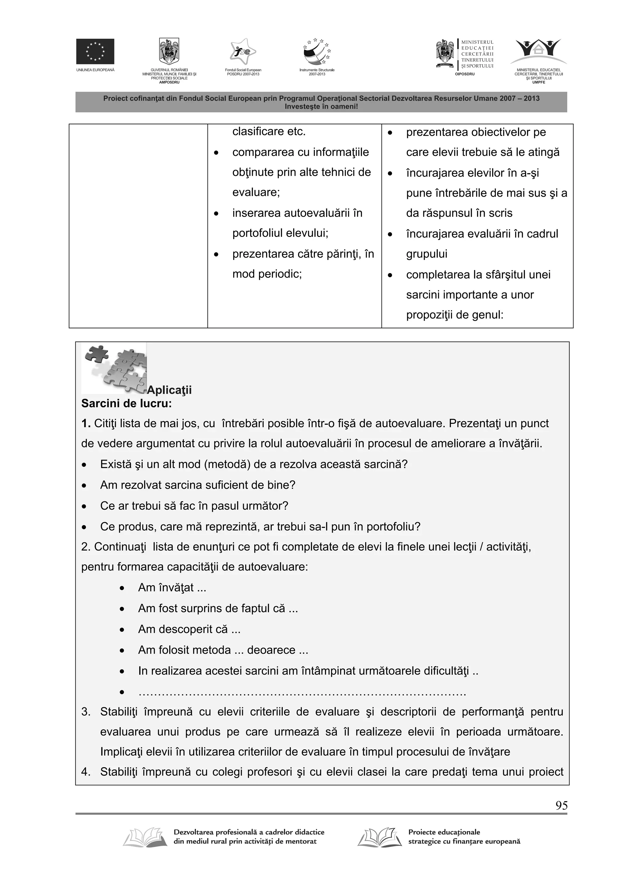 95
clasificare etc.
 compararea cu informa iile
ob inute prin alte tehnici de
evaluare;
 inserarea autoevalu rii în
portofoliul elevului;
 prezentarea c tre p rin i, în
mod periodic;
 prezentarea obiectivelor pe
care elevii trebuie s le ating
 încurajarea elevilor în a-şi
pune întreb rile de mai sus şi a
da r spunsul în scris
 încurajarea evalu rii în cadrul
grupului
 completarea la sfârşitul unei
sarcini importante a unor
propozi ii de genul:
Aplica ii
Sarcini de lucru:
1. Citi i lista de mai jos, cu întreb ri posible într-o fiş de autoevaluare. Prezenta i un punct
de vedere argumentat cu privire la rolul autoevalu rii în procesul de ameliorare a înv rii.
 Exist şi un alt mod (metod ) de a rezolva aceast sarcin ?
 Am rezolvat sarcina suficient de bine?
 Ce ar trebui s fac în pasul urm tor?
 Ce produs, care m reprezint , ar trebui sa-l pun în portofoliu?
2. Continua i lista de enun uri ce pot fi completate de elevi la finele unei lec ii / activit i,
pentru formarea capacit ii de autoevaluare:
 Am înv at ...
 Am fost surprins de faptul c ...
 Am descoperit c ...
 Am folosit metoda ... deoarece ...
 In realizarea acestei sarcini am întâmpinat urm toarele dificult i ..
 ………………………………………………………………………….
3. Stabili i împreun cu elevii criteriile de evaluare şi descriptorii de performan pentru
evaluarea unui produs pe care urmeaz s îl realizeze elevii în perioada urm toare.
Implica i elevii în utilizarea criteriilor de evaluare în timpul procesului de înv are
4. Stabili i împreun cu colegi profesori şi cu elevii clasei la care preda i tema unui proiect
 