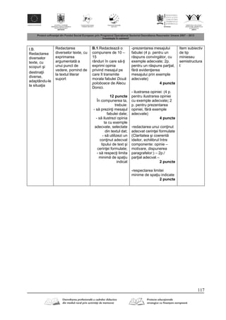 117
I.B.
Redactarea
diverselor
texte, cu
scopuri şi
destina ii
diverse,
adaptându-le
la situa ia
Redactarea
diverselor texte, cu
exprimarea
argumentat a
unui punct de
vedere, pornind de
la textul literar
suport
B.1.Redacteaz o
compunere de 10 –
15
rânduri în care s - i
exprimi opinia
privind mesajul pe
care îl transmite
morala fabulei Două
poloboace de Alecu
Donici.
12 puncte
În compunerea ta,
trebuie:
- s prezin i mesajul
fabulei date;
- s ilustrezi opinia
ta cu exemple
adecvate, selectate
din textul dat;
- s utilizezi un
con inut adecvat
tipului de text şi
cerin ei formulate;
- s respec i limita
minim de spa iu
indicat
-prezentarea mesajului
fabulei (4 p. pentru un
r spuns conving tor, cu
exemple adecvate; 2p.
pentru un r spuns par ial,
f r eviden ierea
mesajului prin exemple
adecvate)
4 puncte
- ilustrarea opiniei: (4 p.
pentru ilustrarea opiniei
cu exemple adecvate; 2
p. pentru prezentarea
opiniei, f r exemple
adecvate)
4 puncte
-redactarea unui con inut
adecvat cerin ei formulate
(Claritatea şi coerent
ideilor, echilibrul între
componente: opinie –
motivare, dispunerea
paragrafelor:) – 2p./
par ial adecvat –
2 puncte
-respectarea limitei
minime de spa iu indicate
2 puncte
Item subiectiv
de tip
minieseu
semistructura
t
 